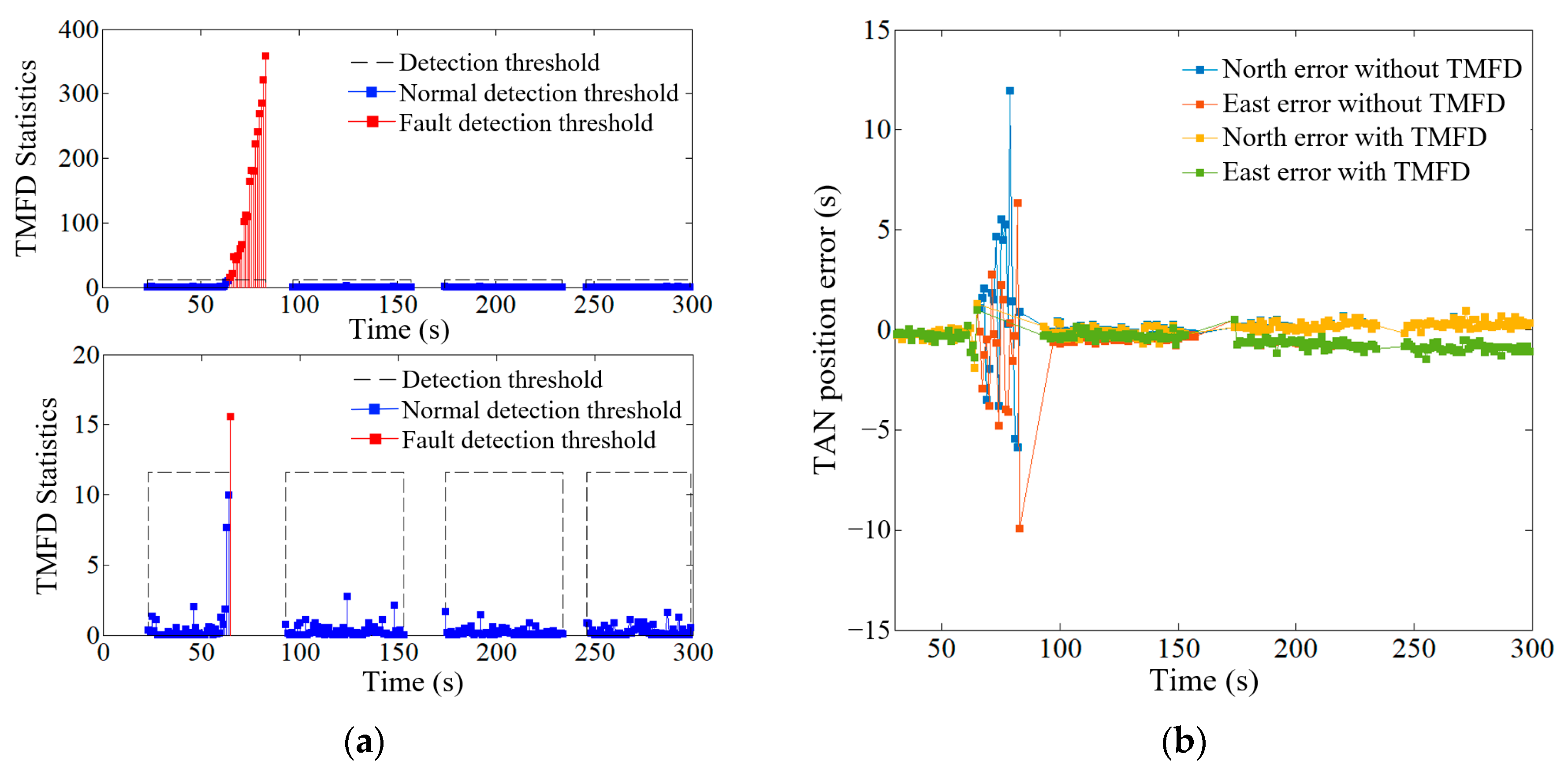 Remotesensing 16 00120 g006