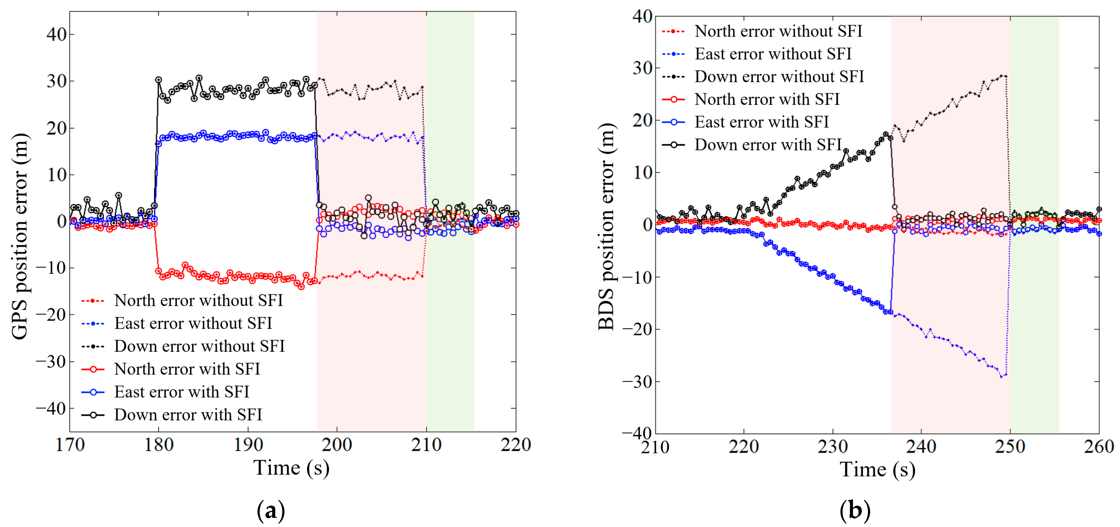 Remotesensing 16 00120 g007