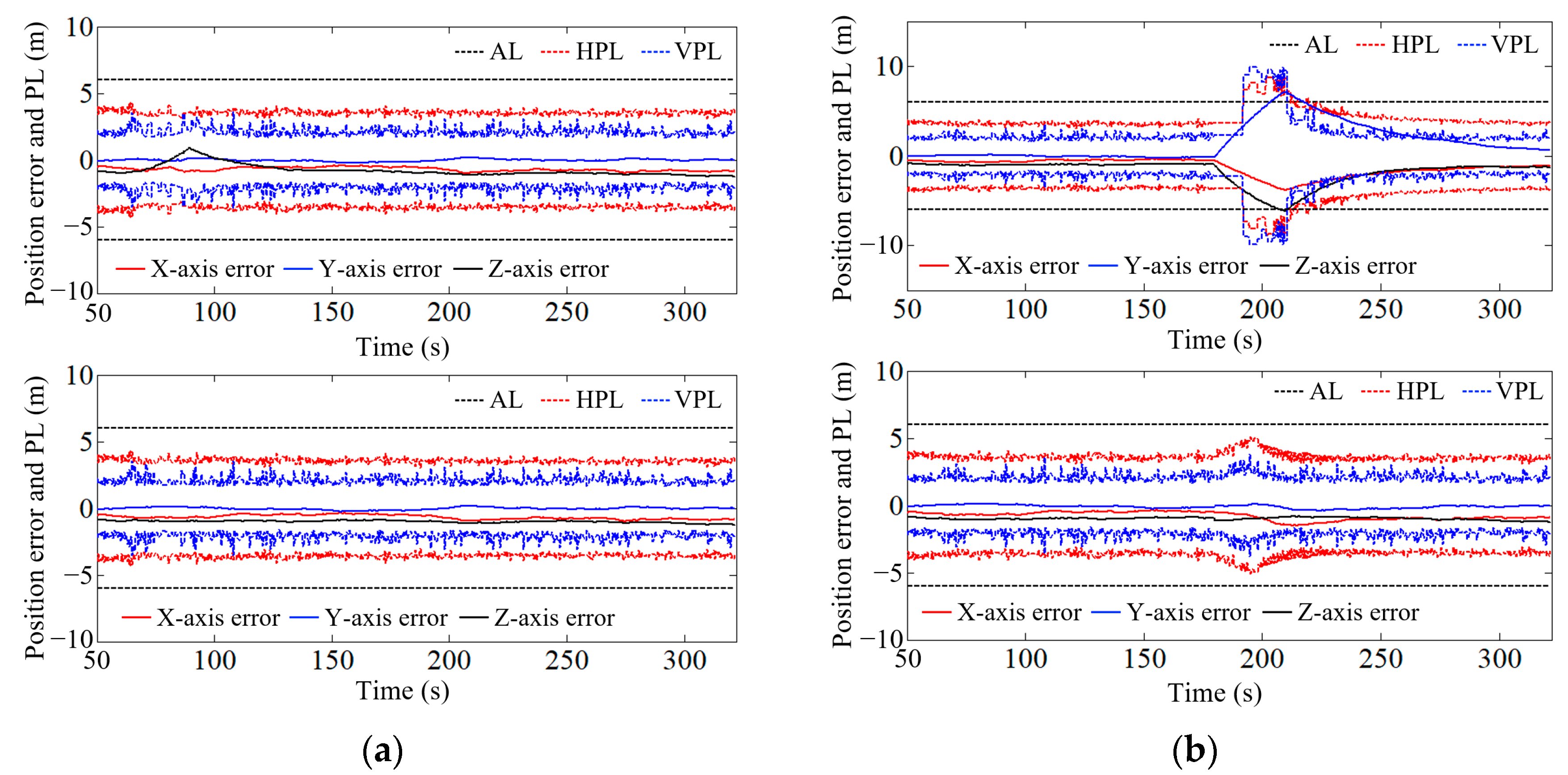 Remotesensing 16 00120 g008