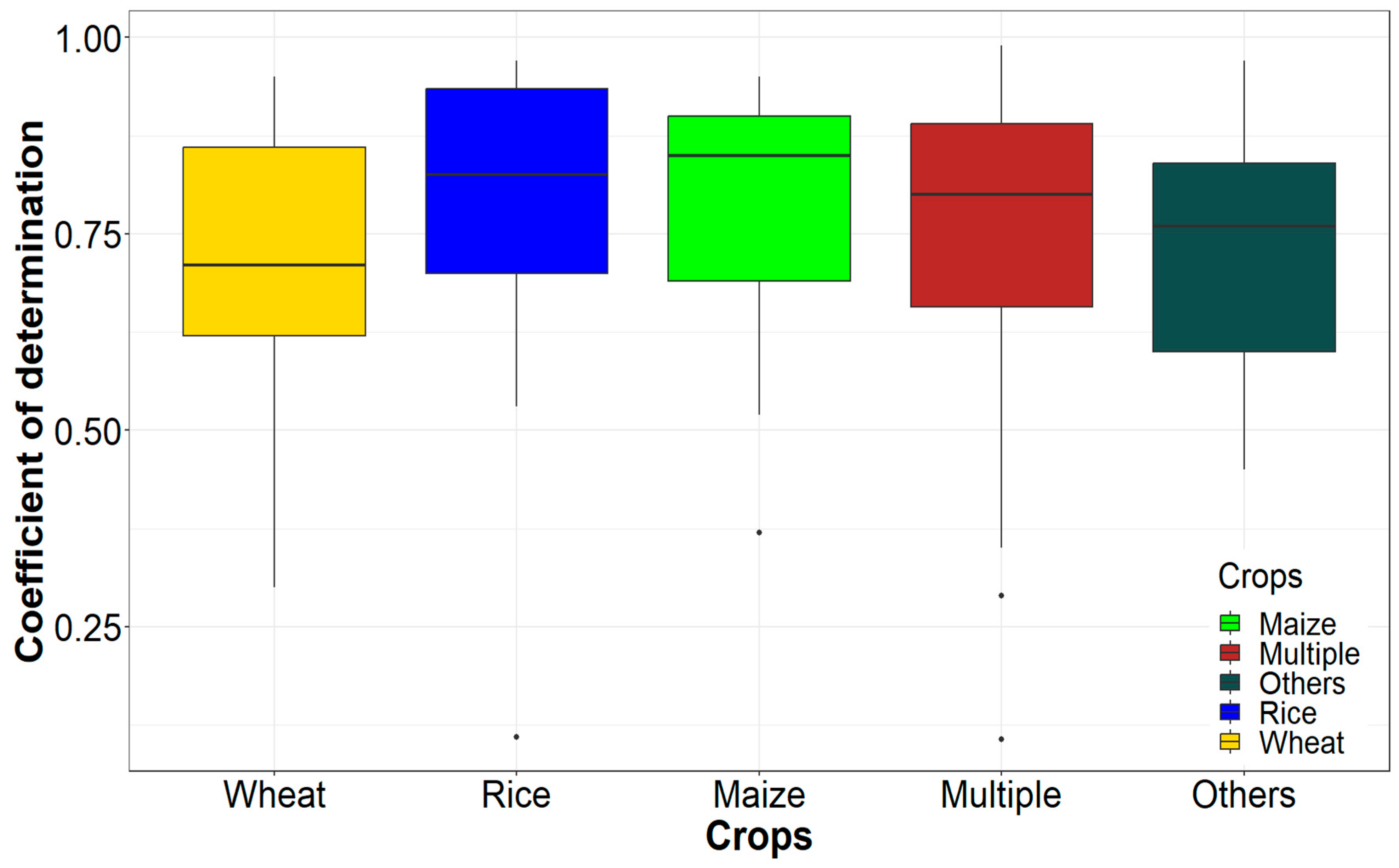 Remotesensing 16 00121 g013