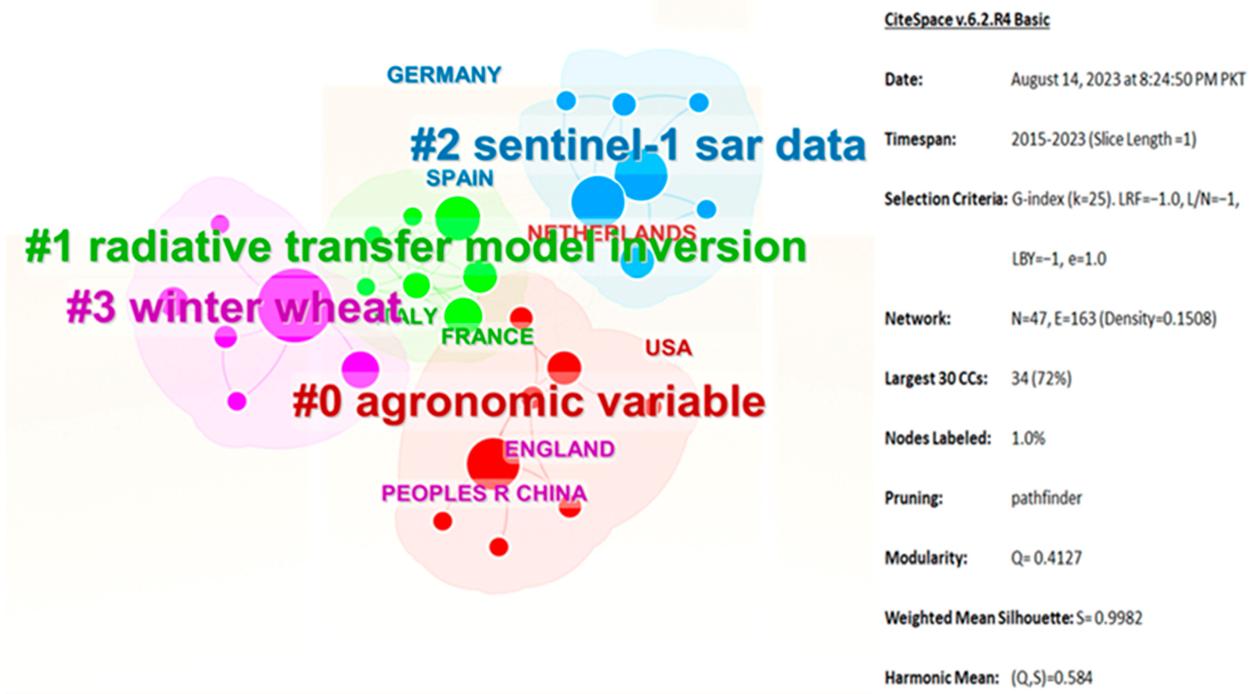Remotesensing 16 00121 g015