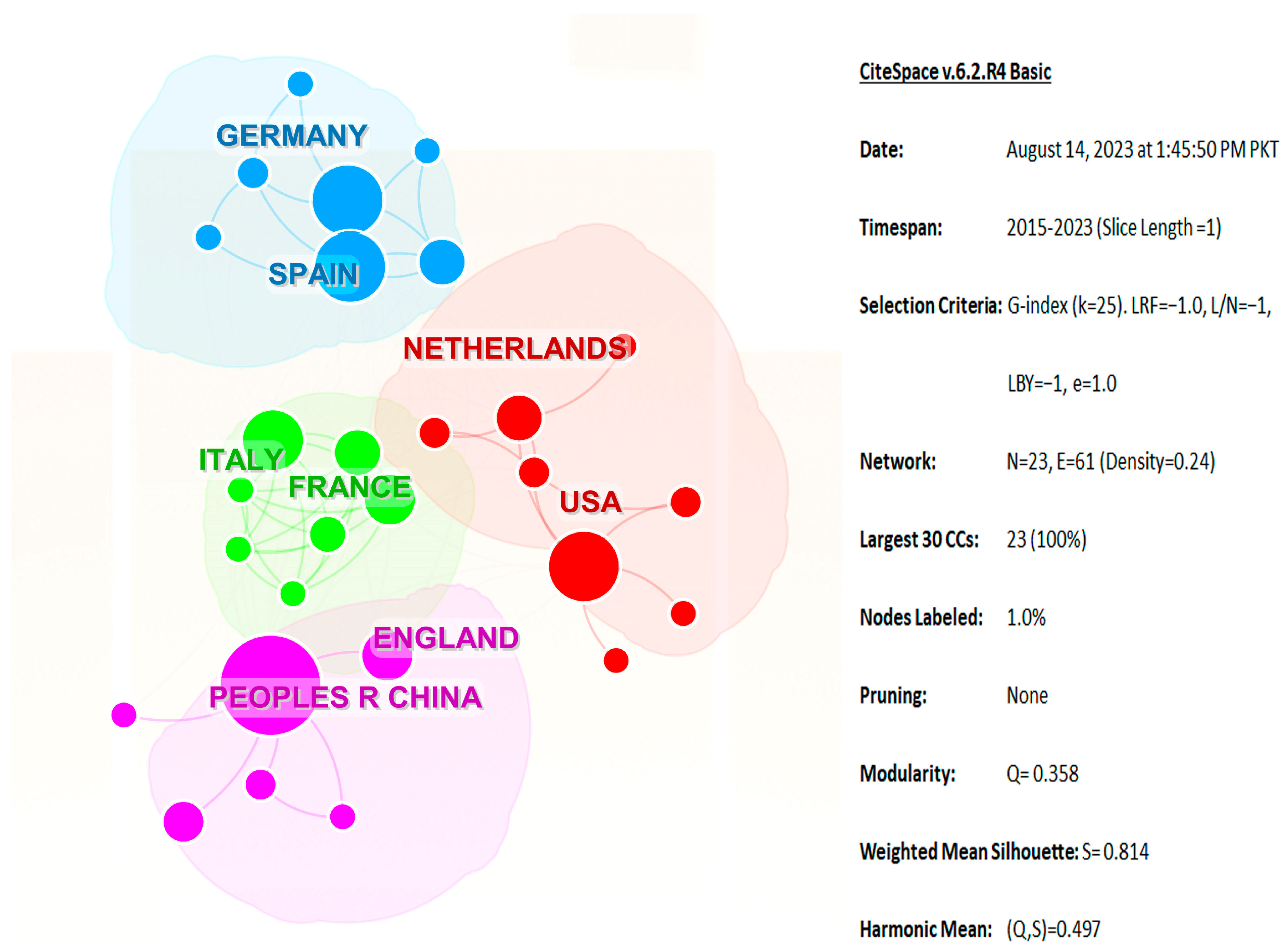 Remotesensing 16 00121 g016