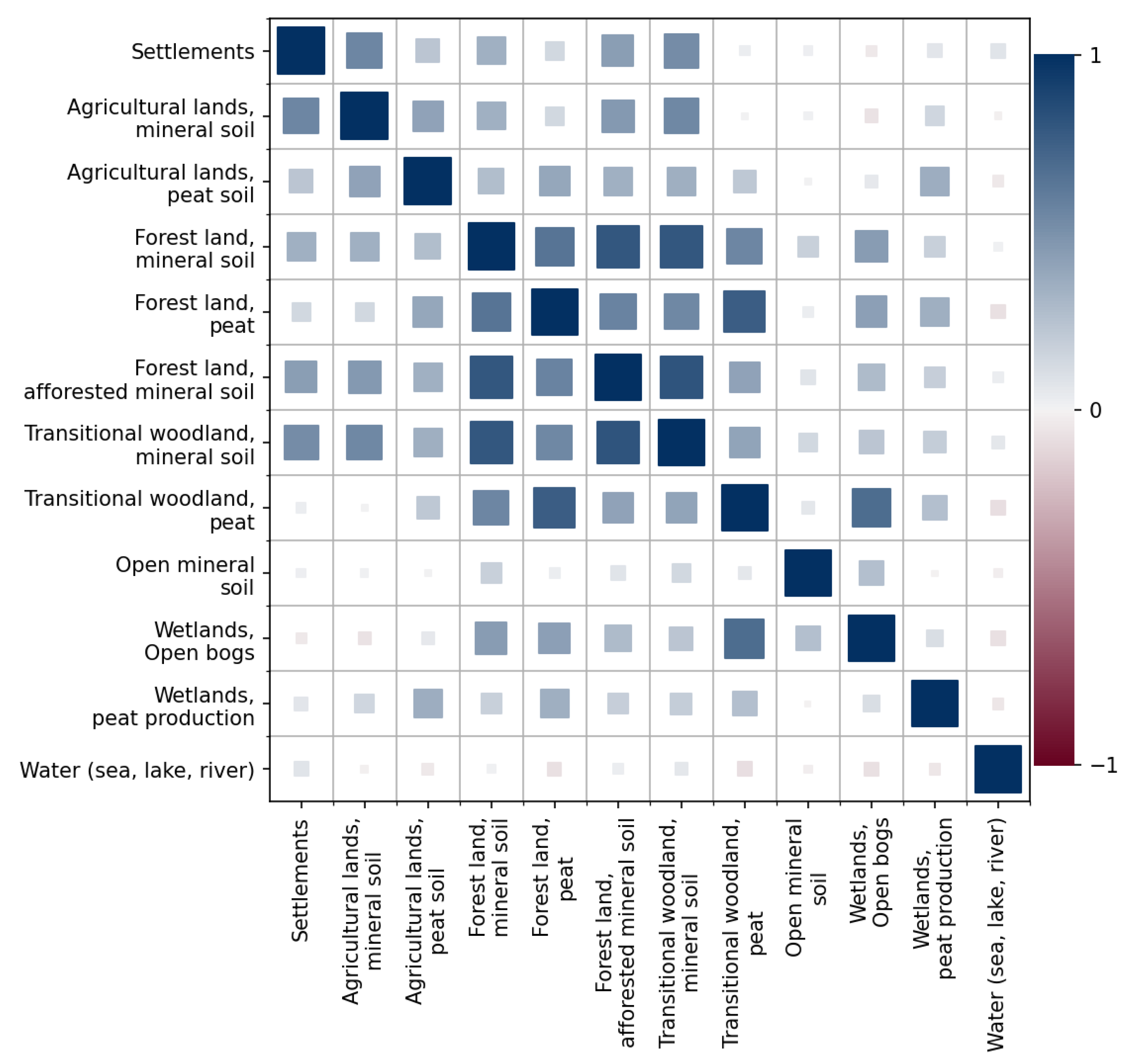 Remotesensing 16 00124 g005