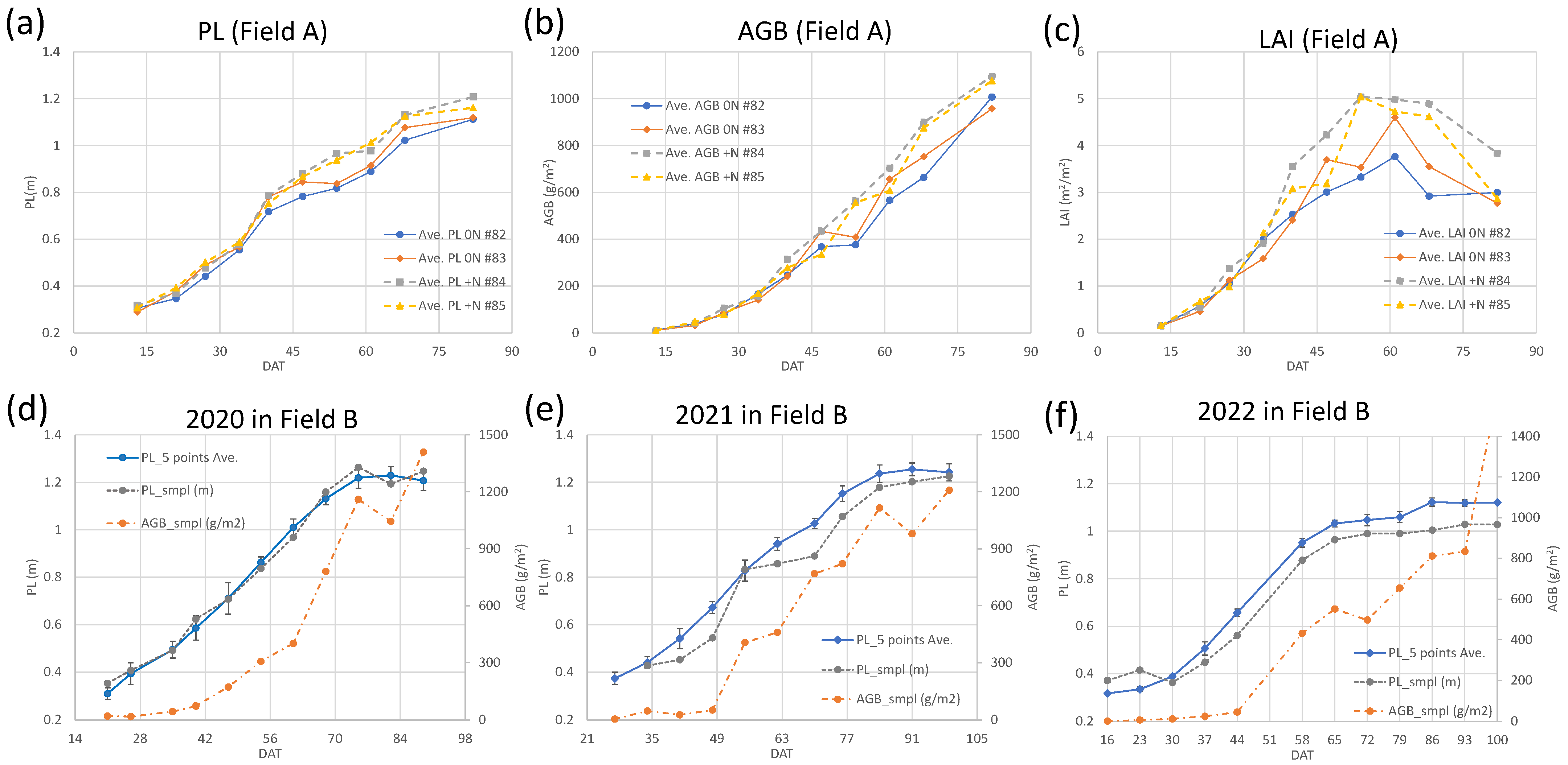 Remotesensing 16 00125 g003