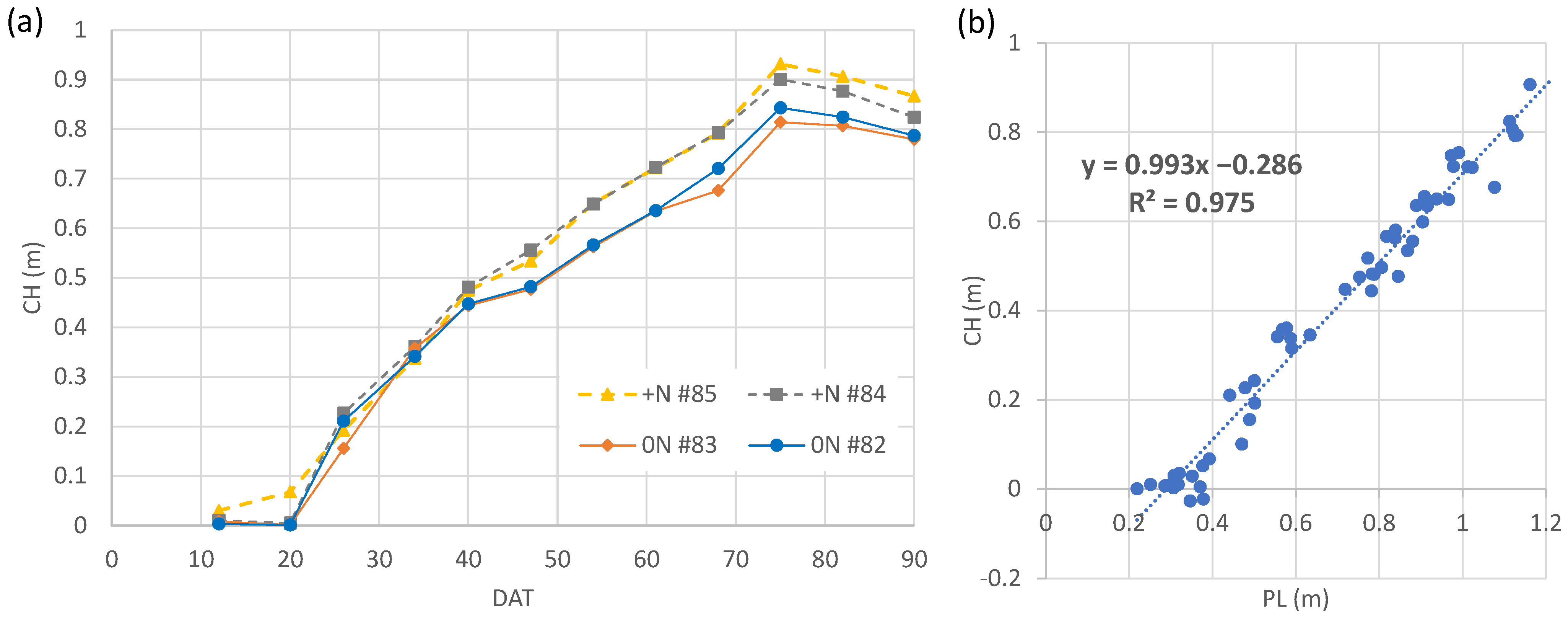 Remotesensing 16 00125 g004