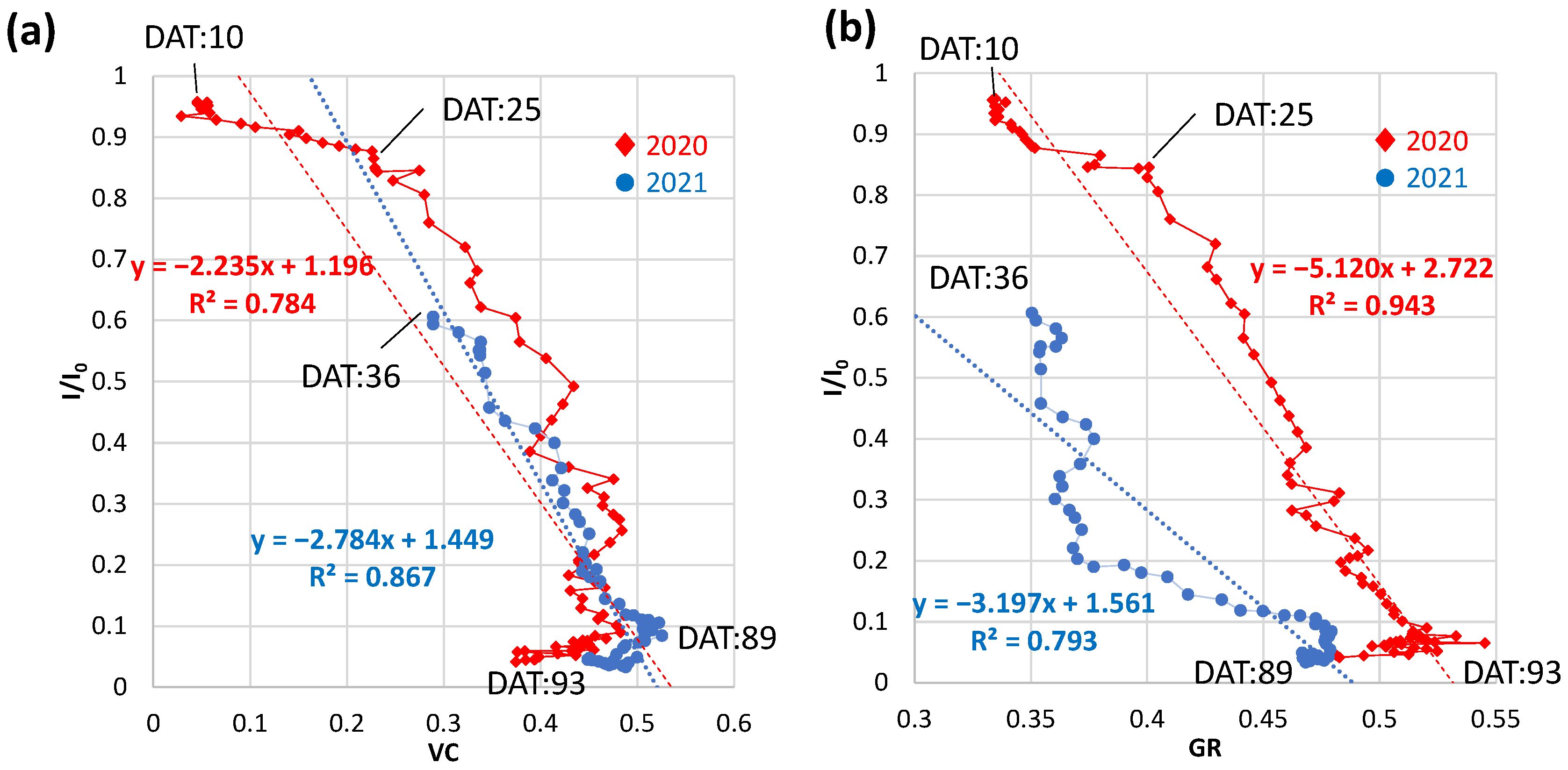 Remotesensing 16 00125 g006
