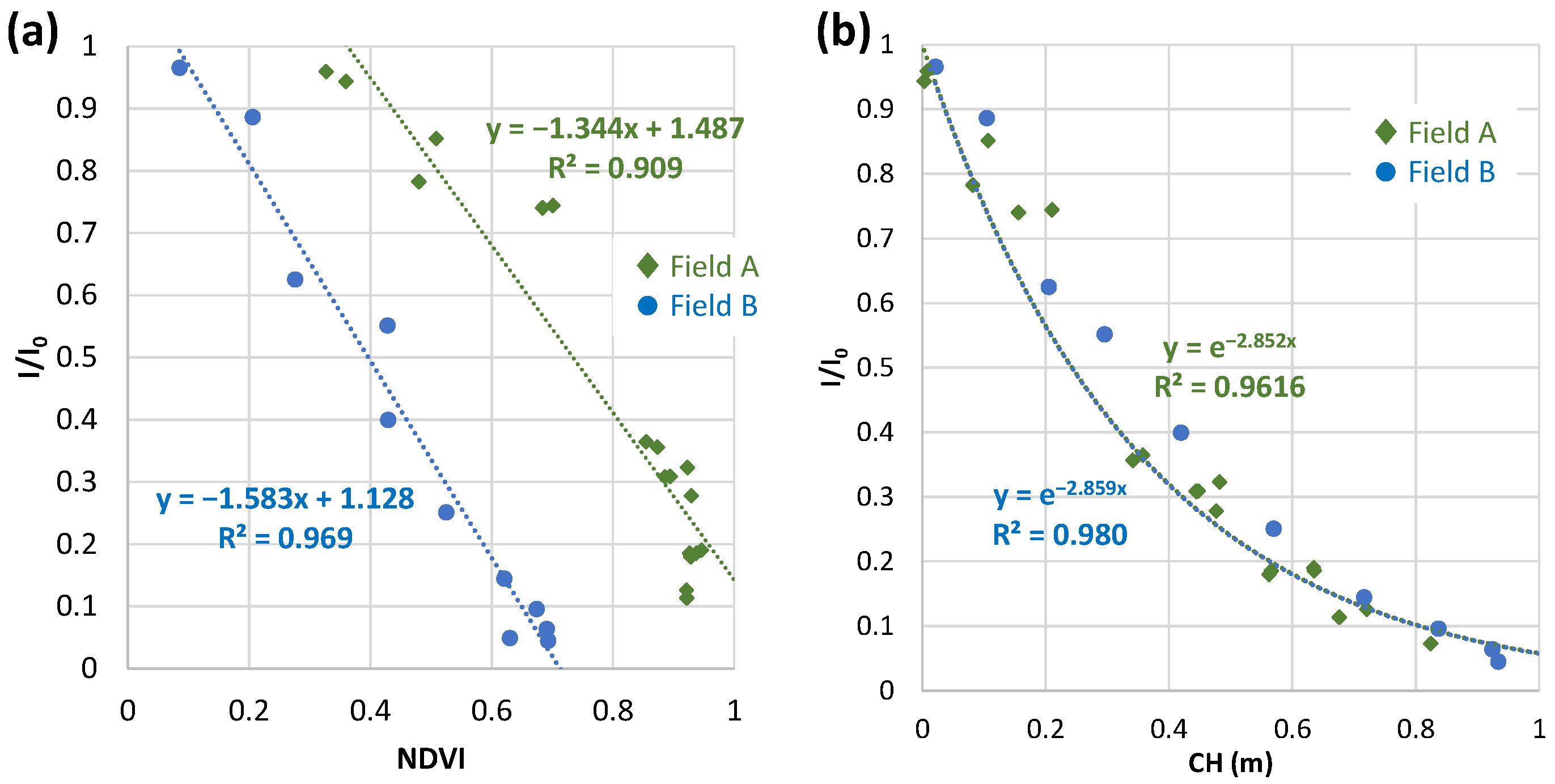 Remotesensing 16 00125 g009
