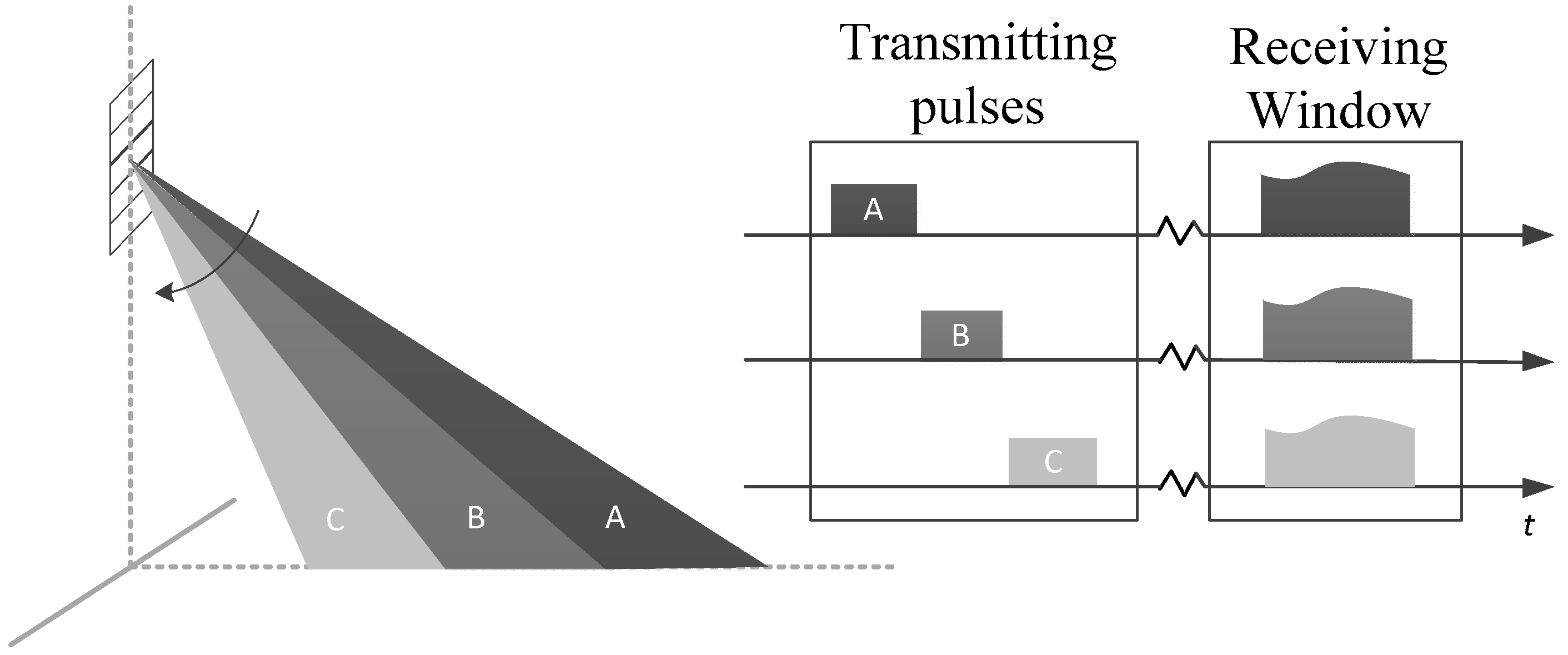 Remotesensing 16 00126 g001
