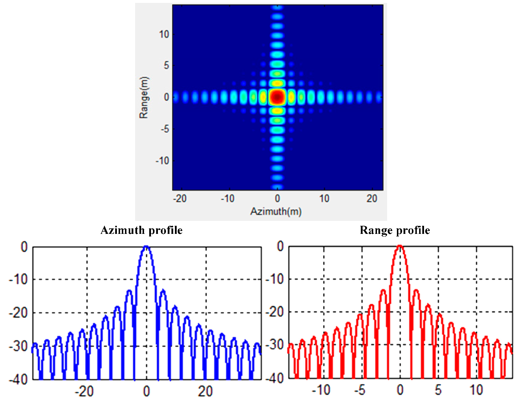 Remotesensing 16 00126 g009