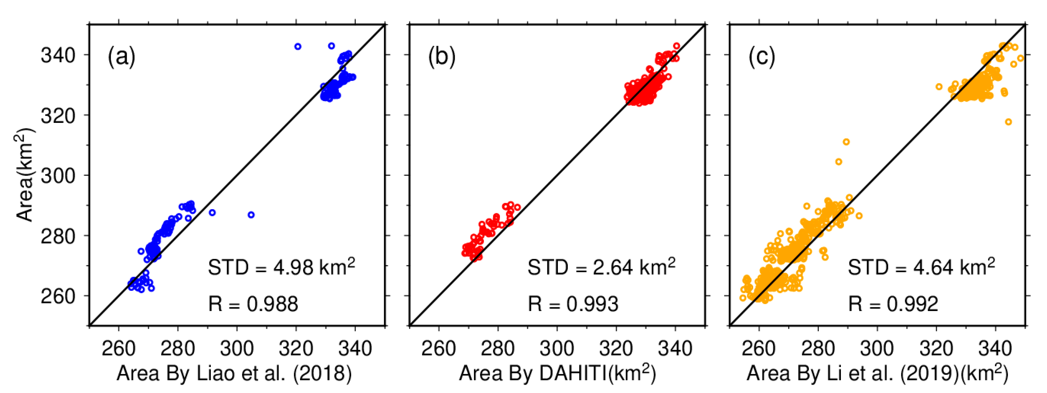 Remotesensing 16 00128 g005