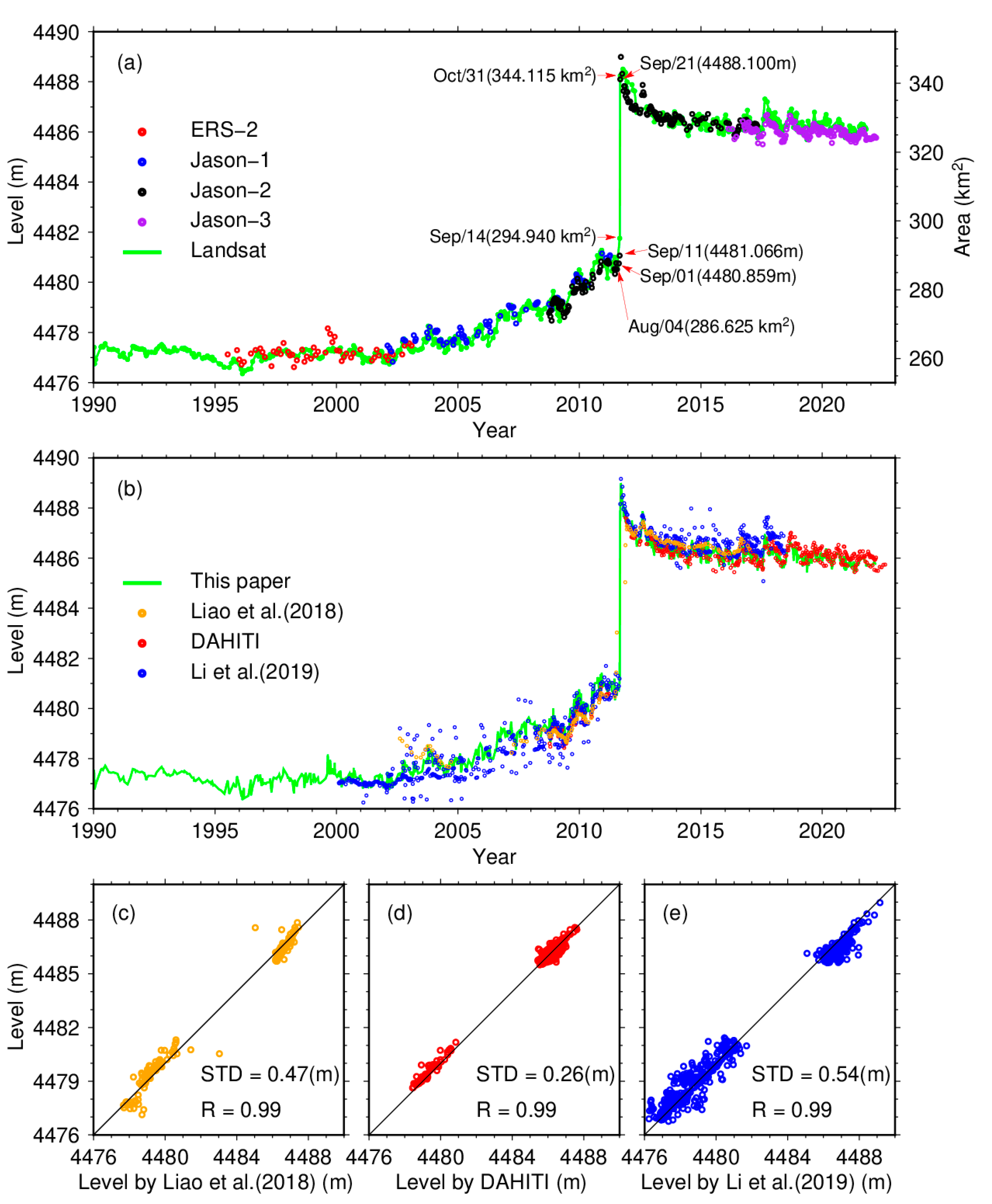 Remotesensing 16 00128 g006