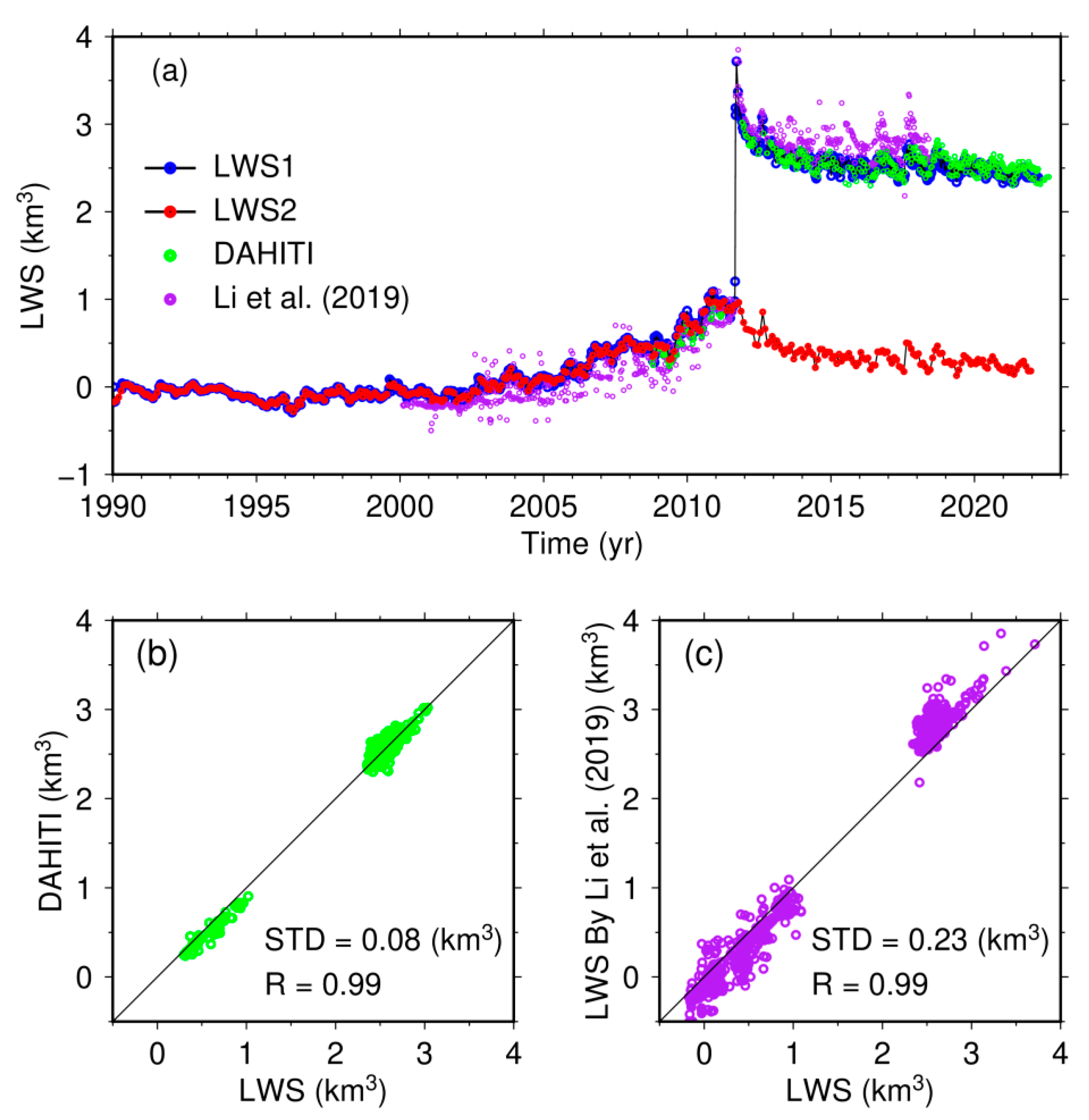 Remotesensing 16 00128 g007