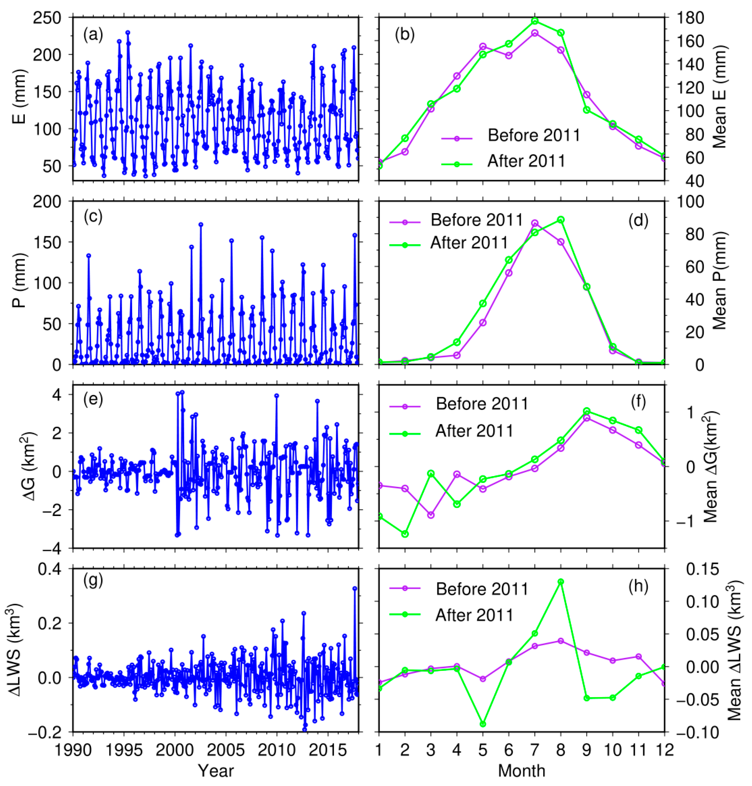 Remotesensing 16 00128 g012