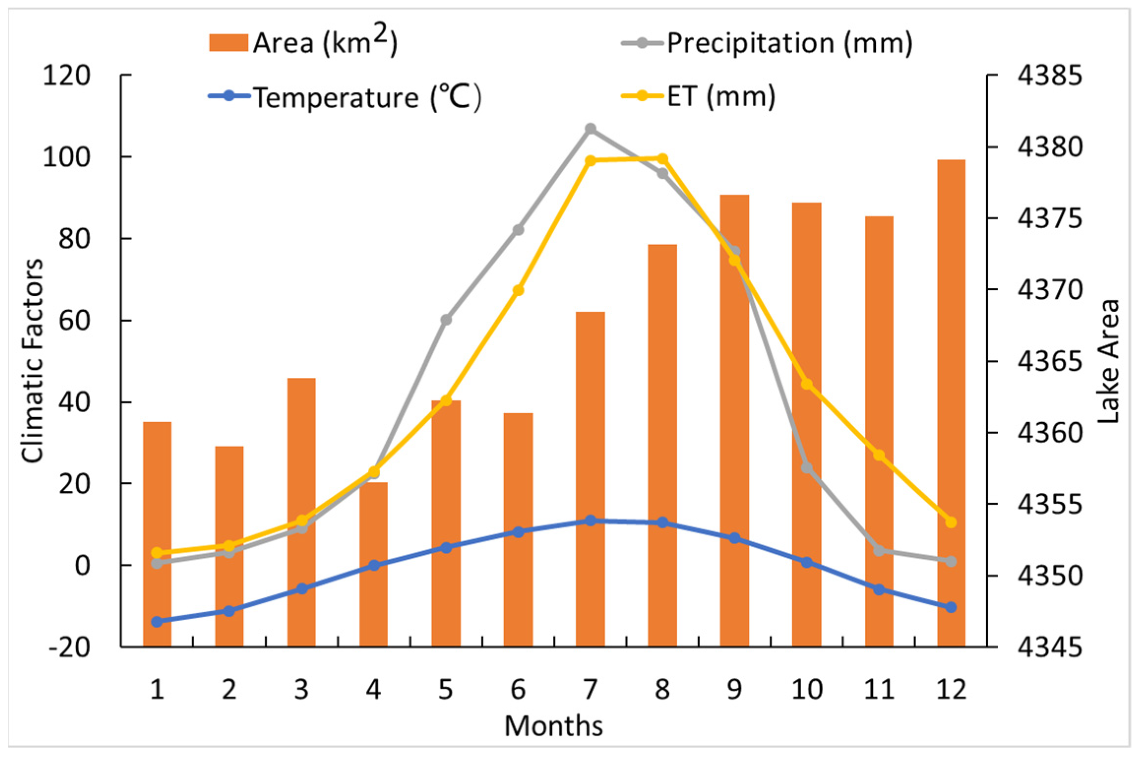 Remotesensing 16 00129 g007