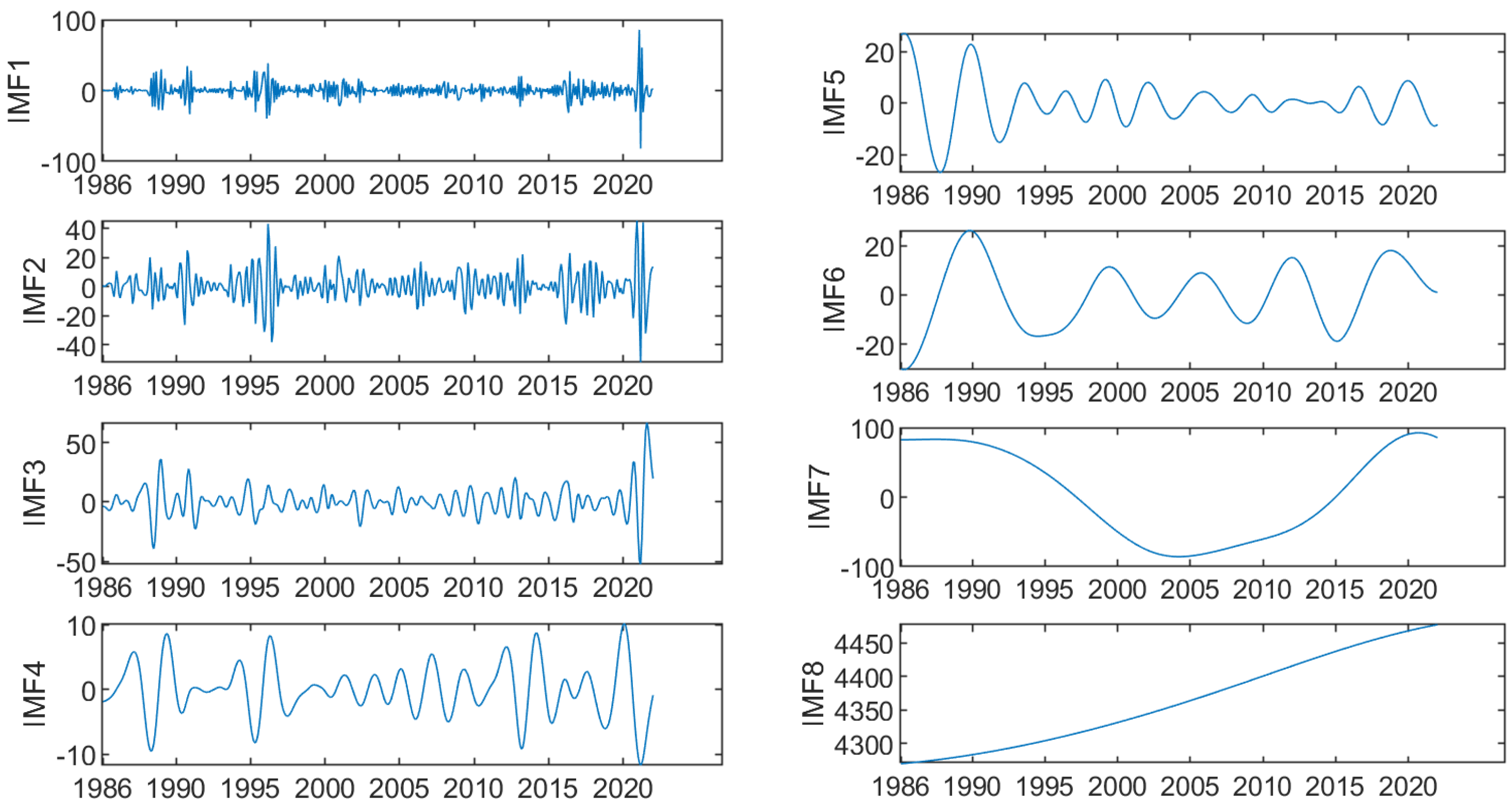 Remotesensing 16 00129 g009
