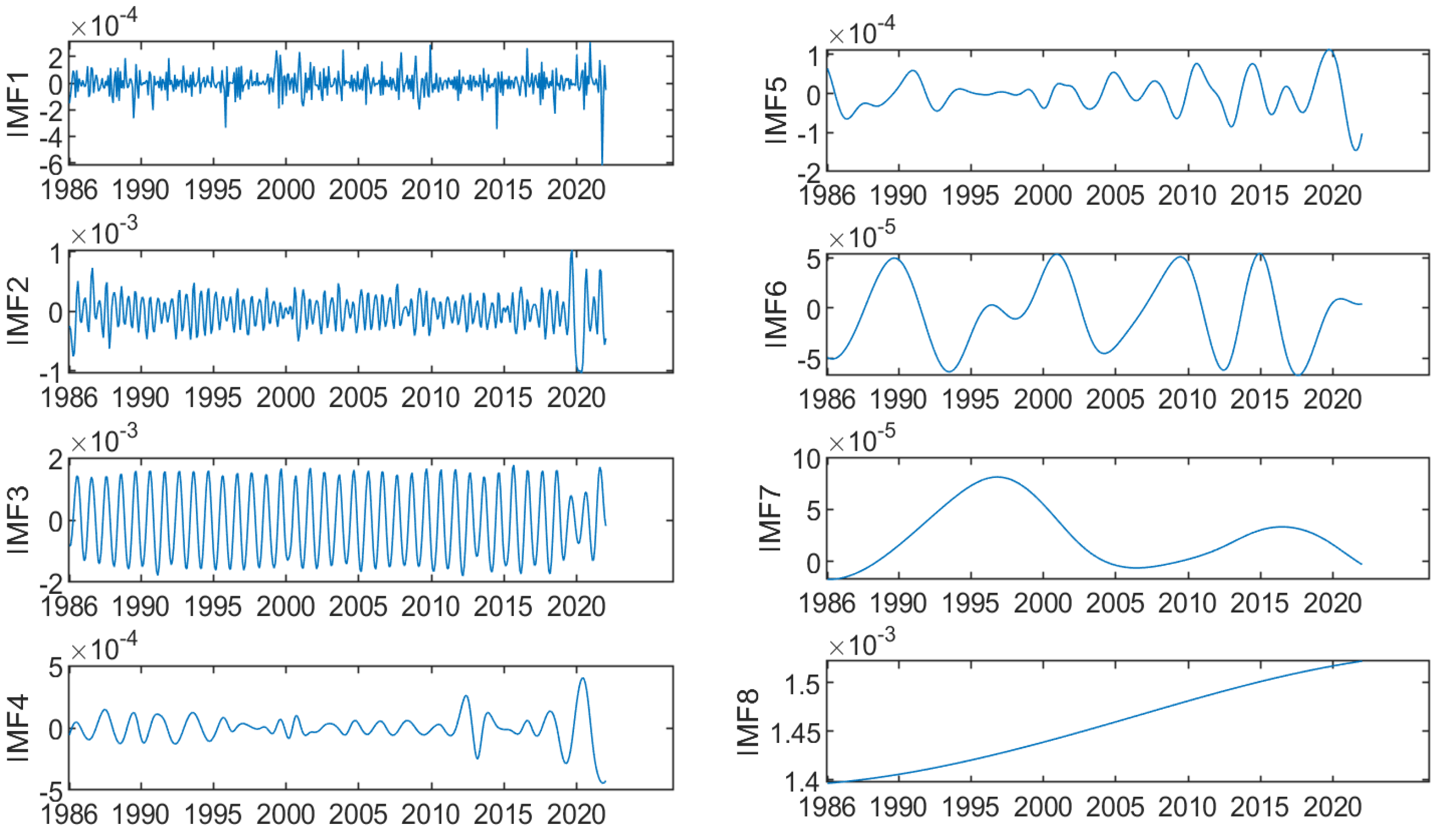 Remotesensing 16 00129 g012