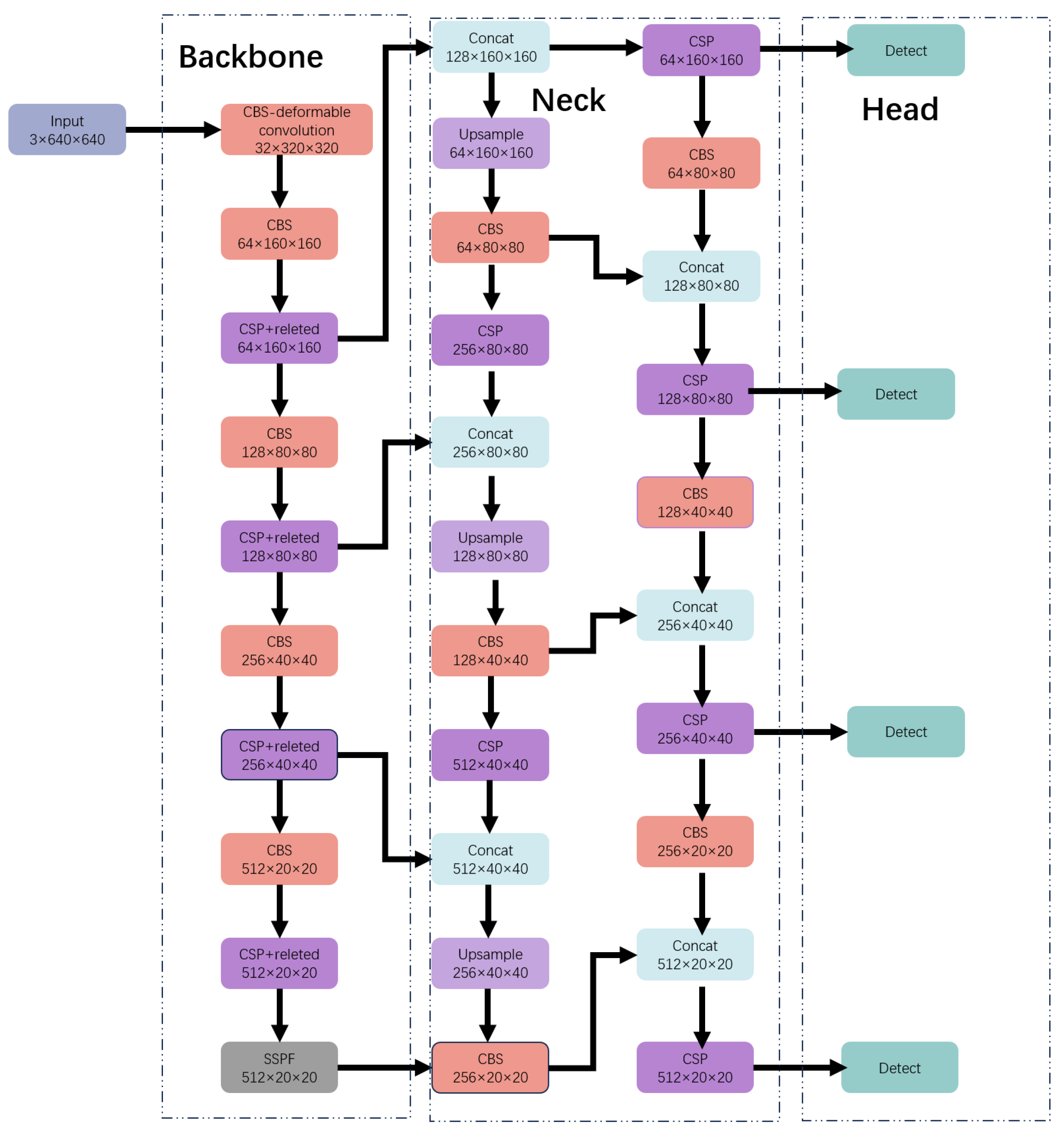 Remotesensing 16 00130 g002