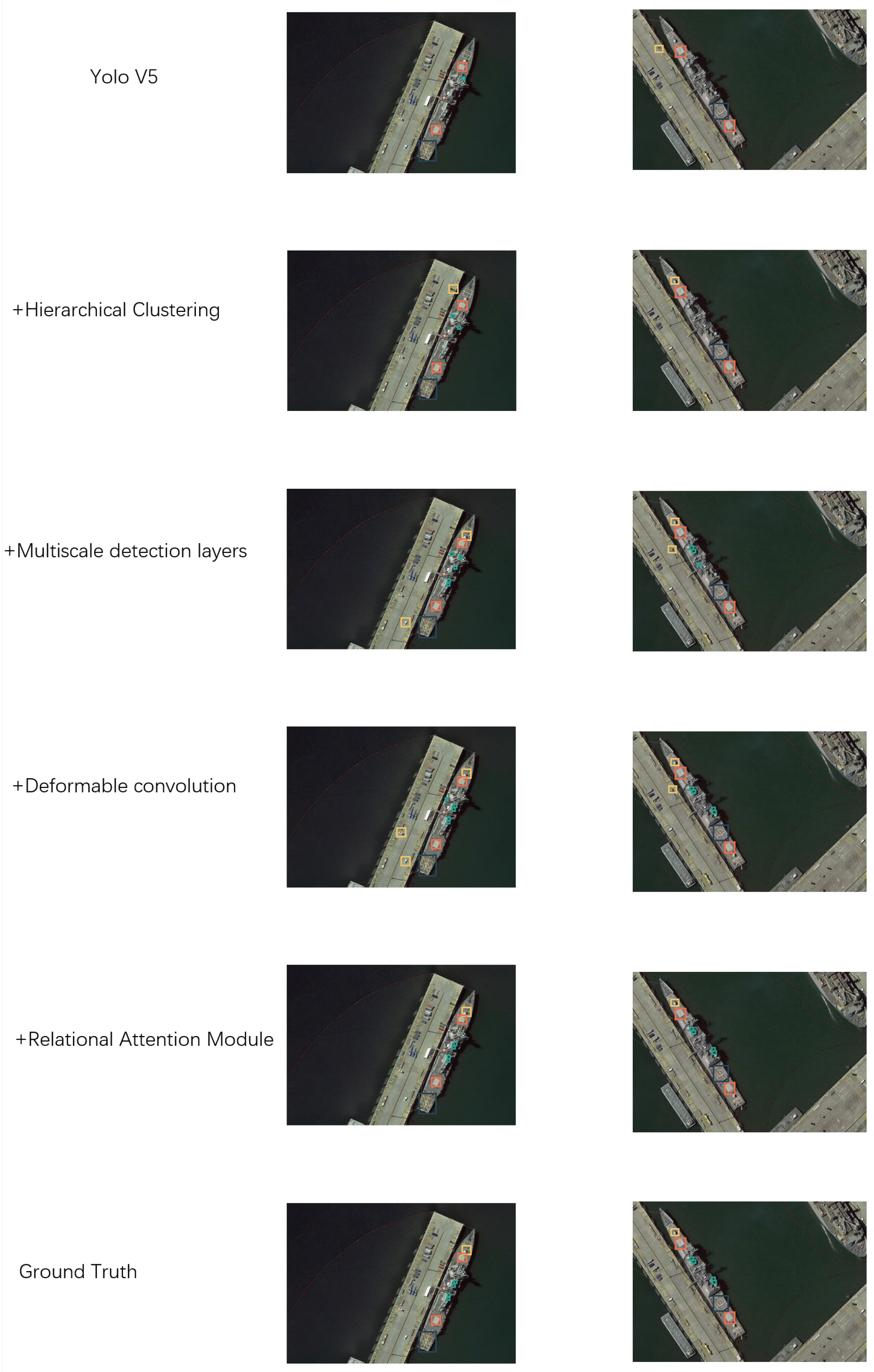 Remotesensing 16 00130 g008