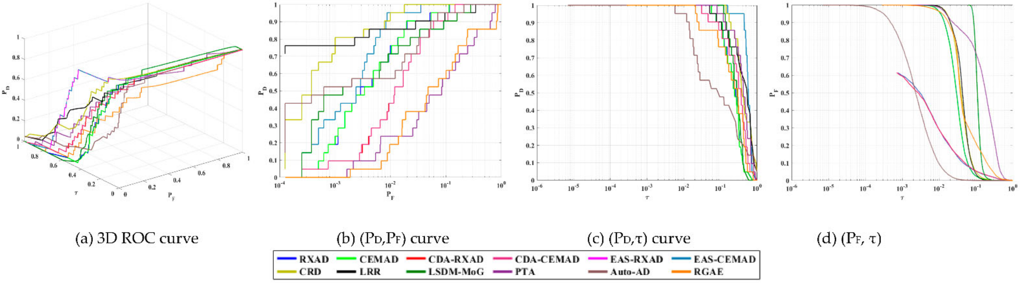 Remotesensing 16 00135 g012
