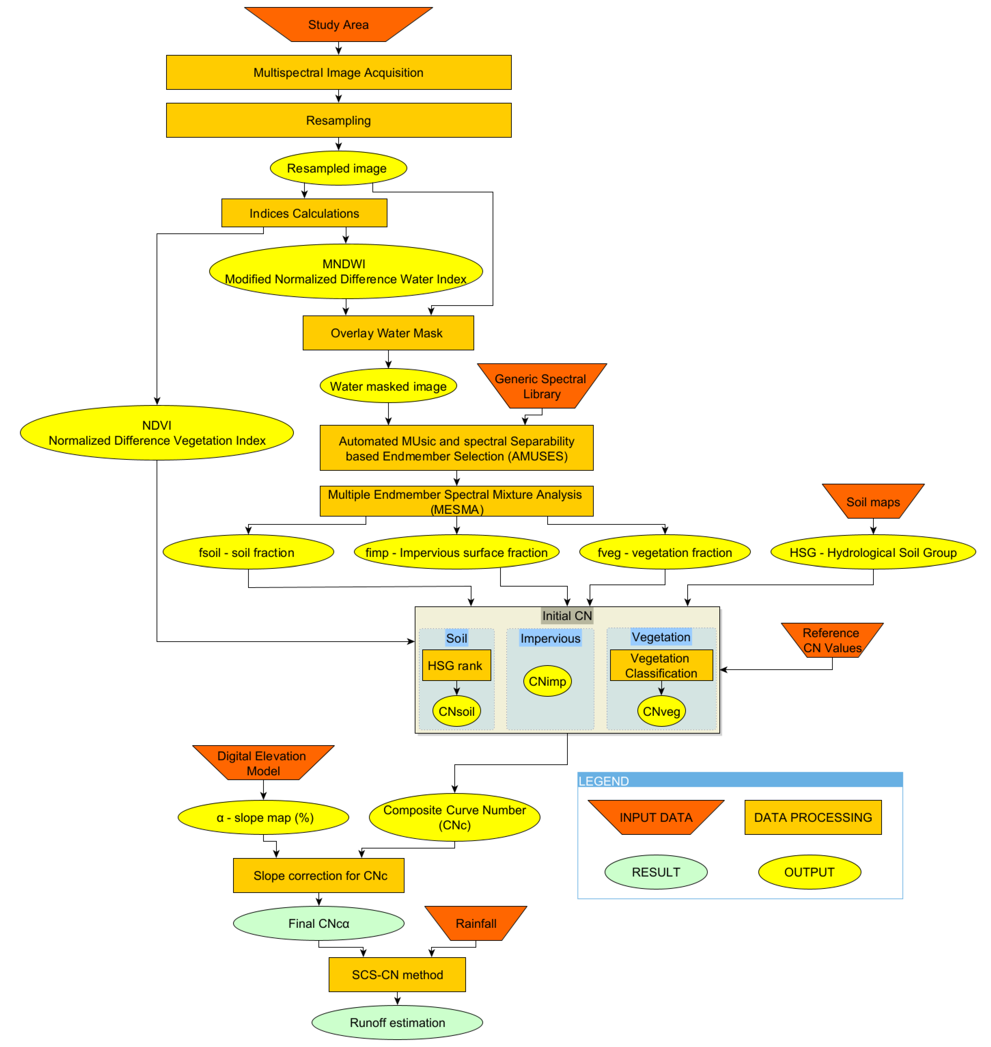 Remotesensing 16 00136 g002