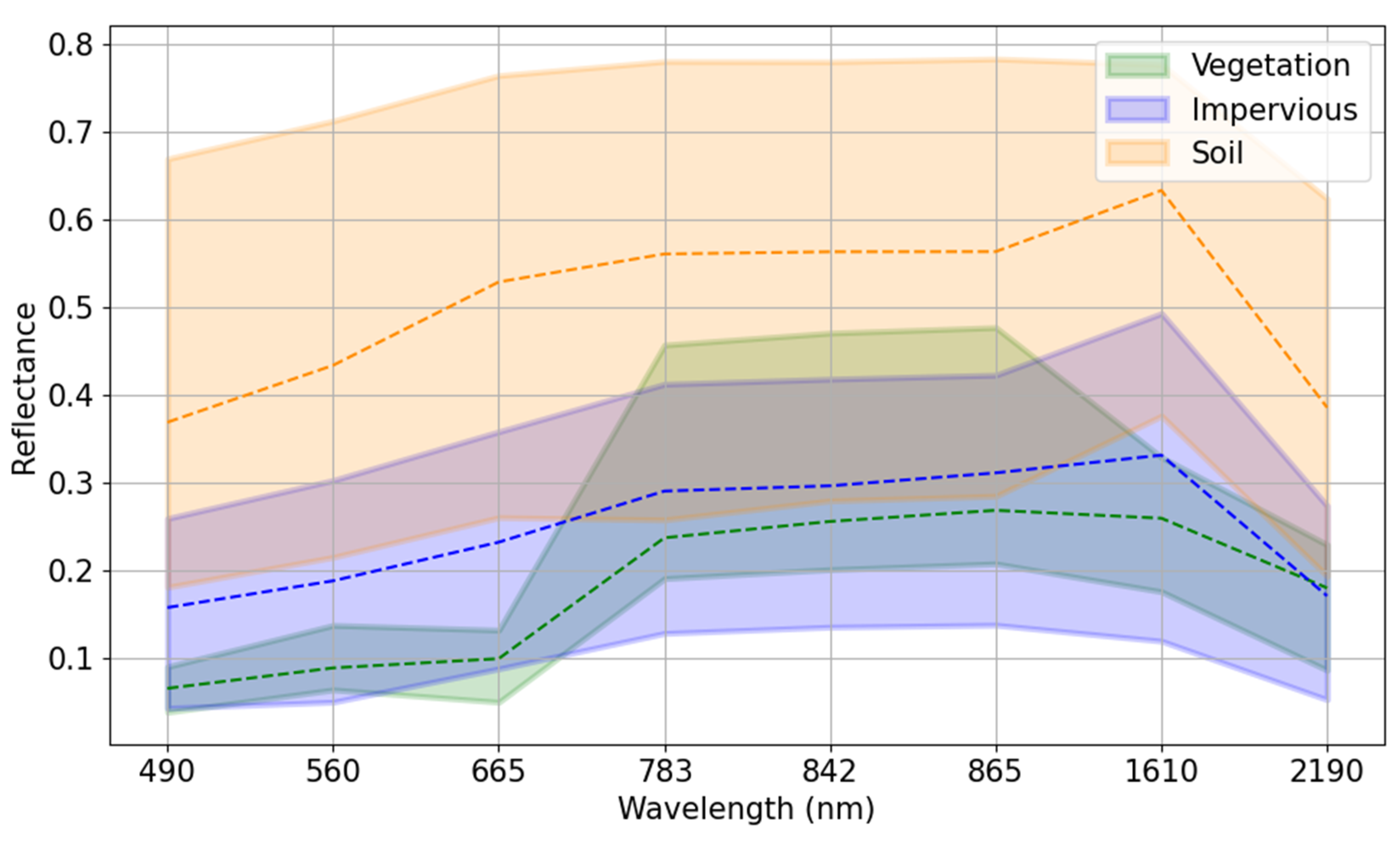 Remotesensing 16 00136 g003