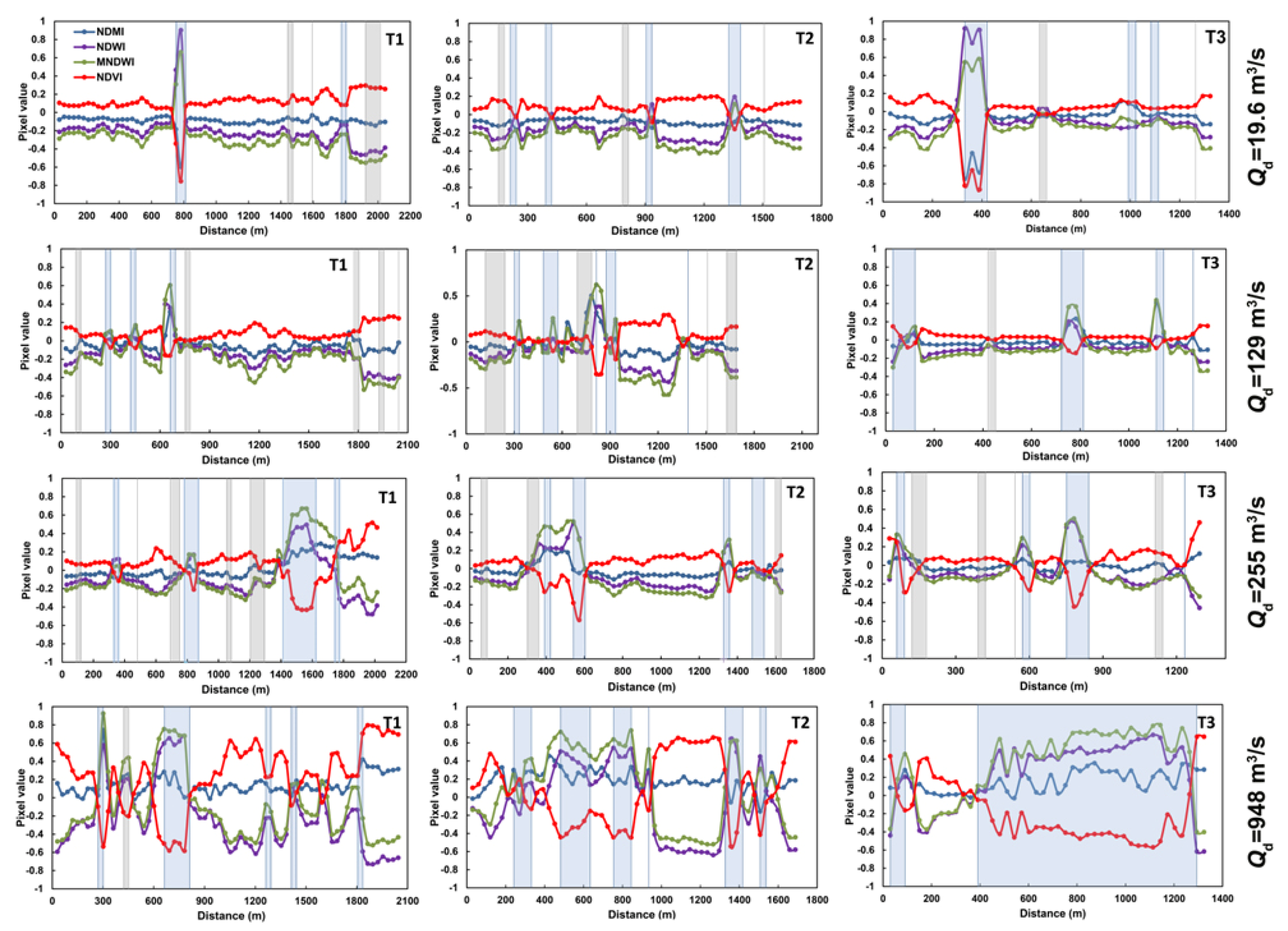 Remotesensing 16 00137 g005