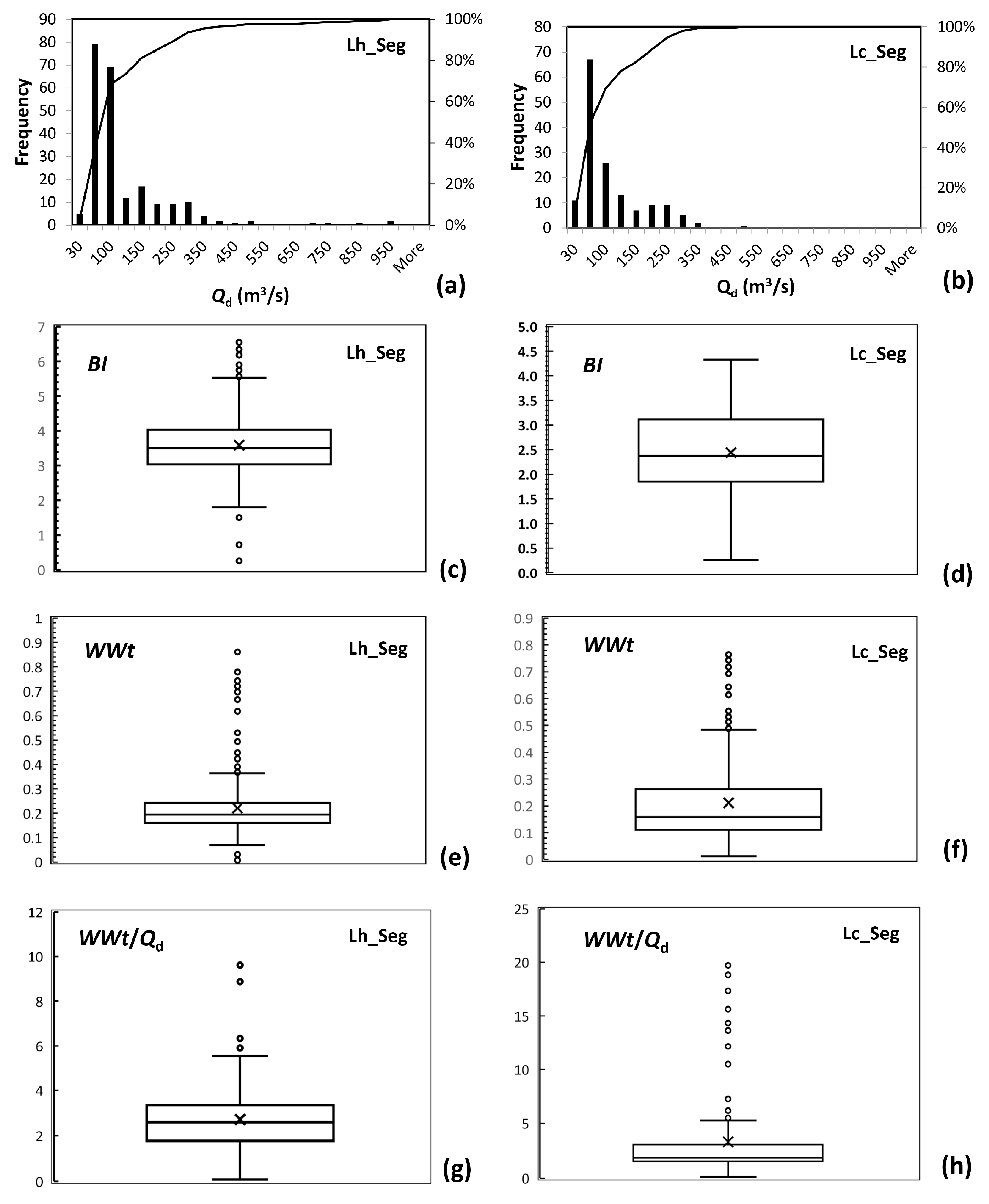 Remotesensing 16 00137 g006