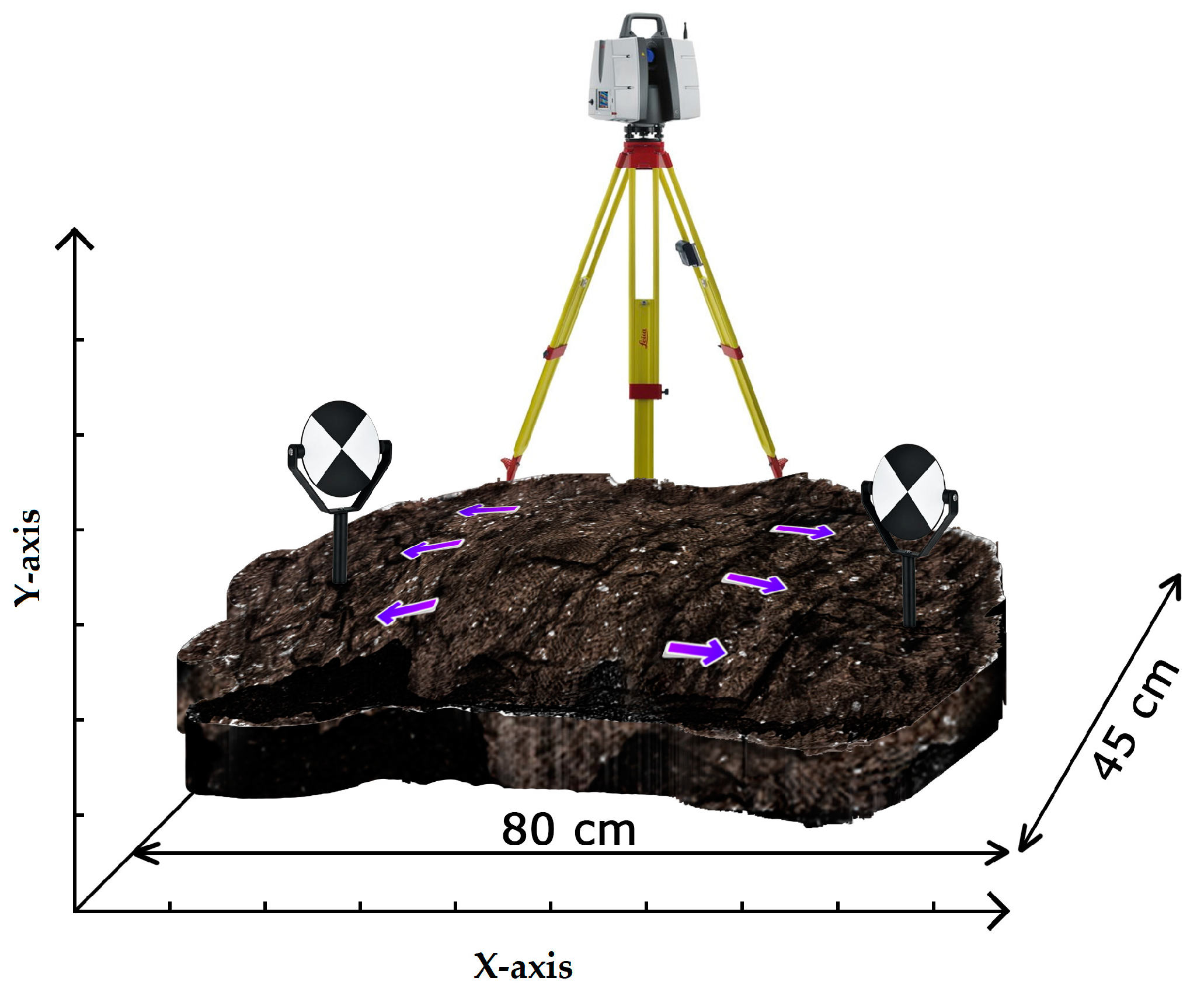 Remotesensing 16 00138 g001