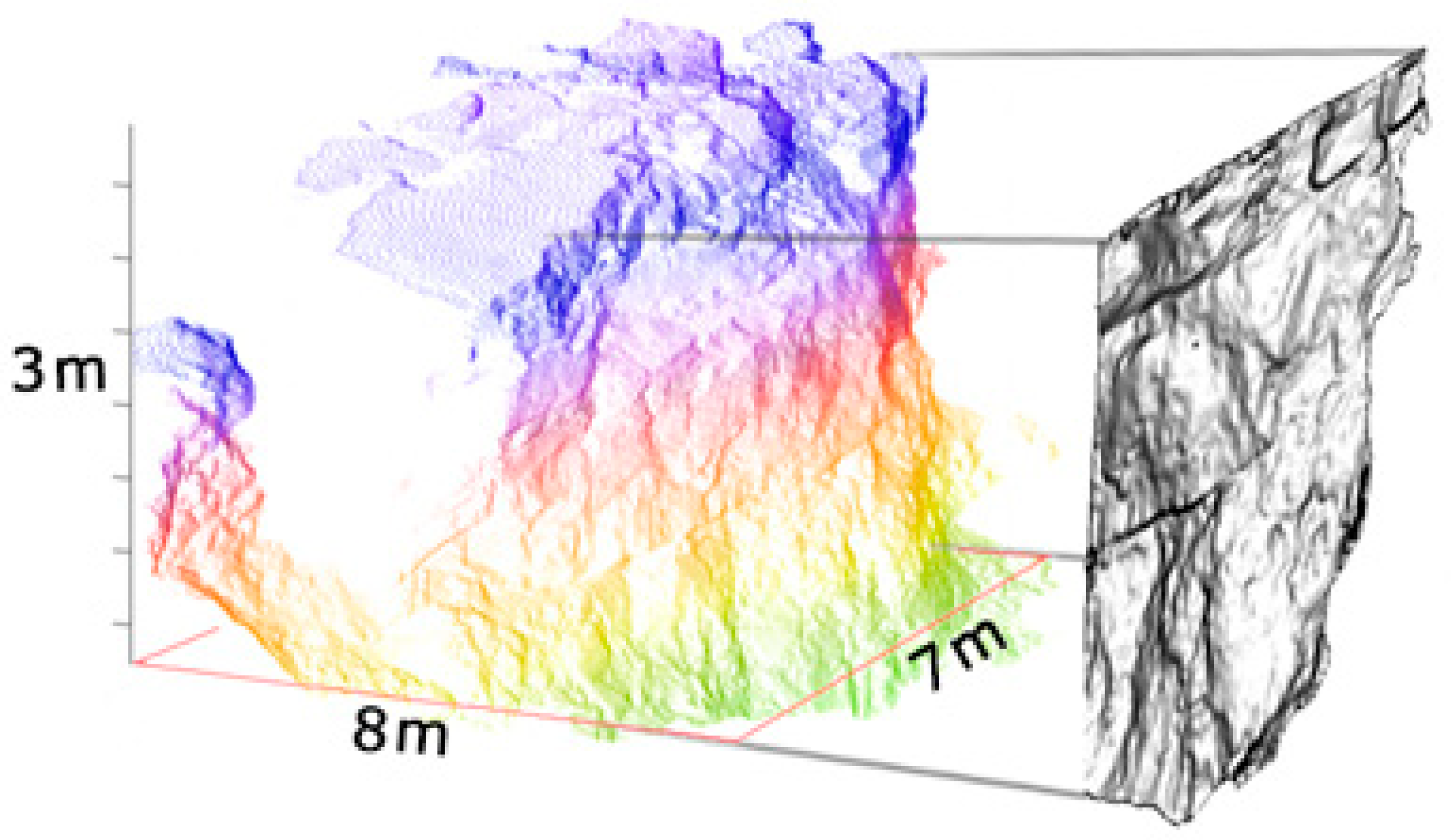 Remotesensing 16 00138 g007