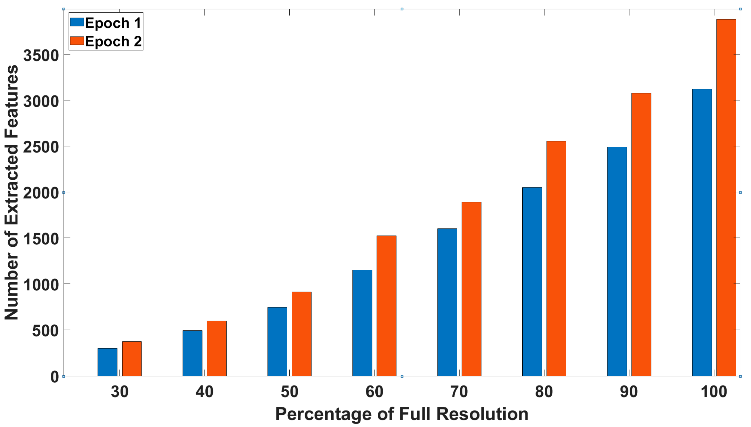 Remotesensing 16 00138 g009