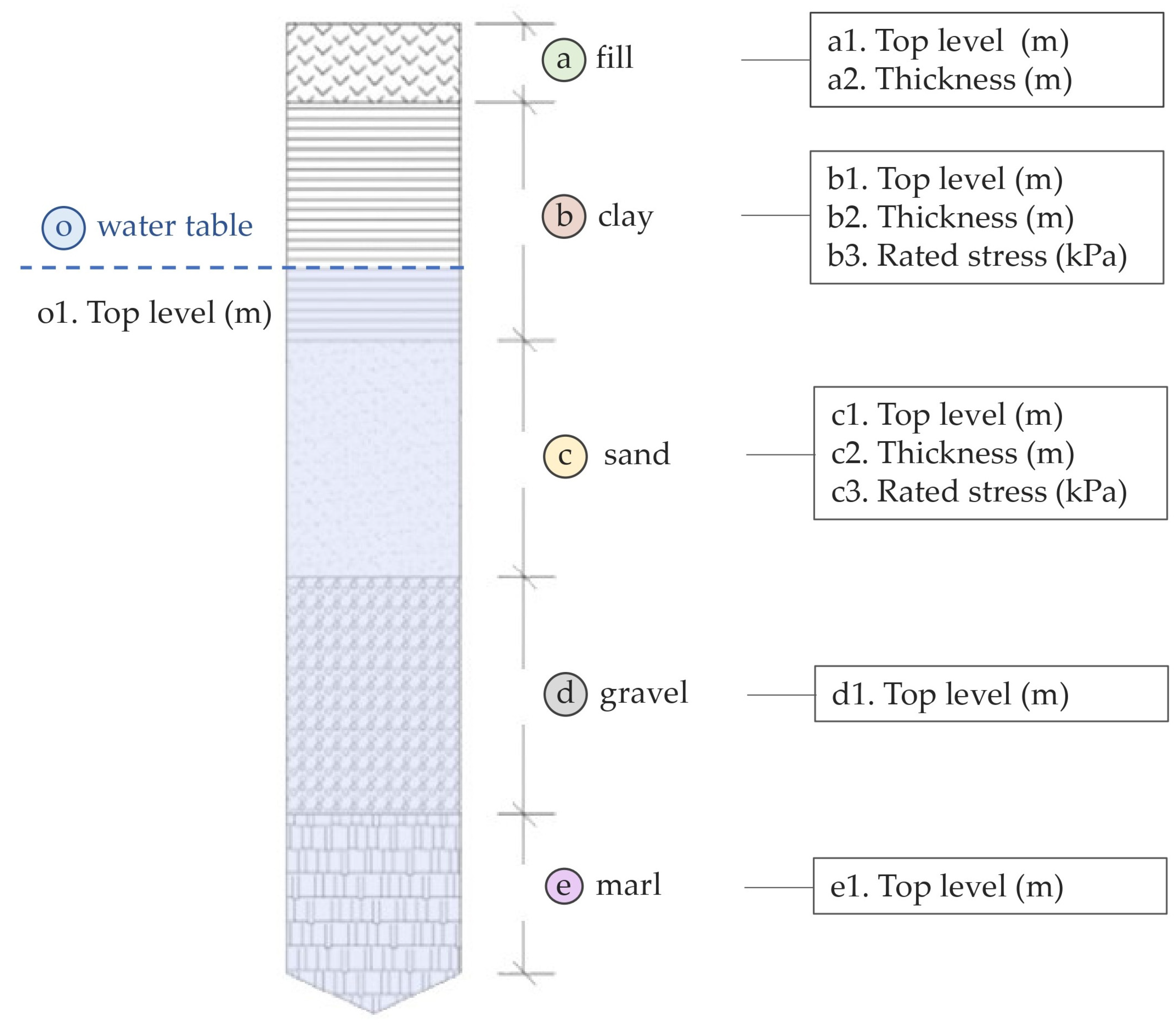 Remotesensing 16 00141 g003