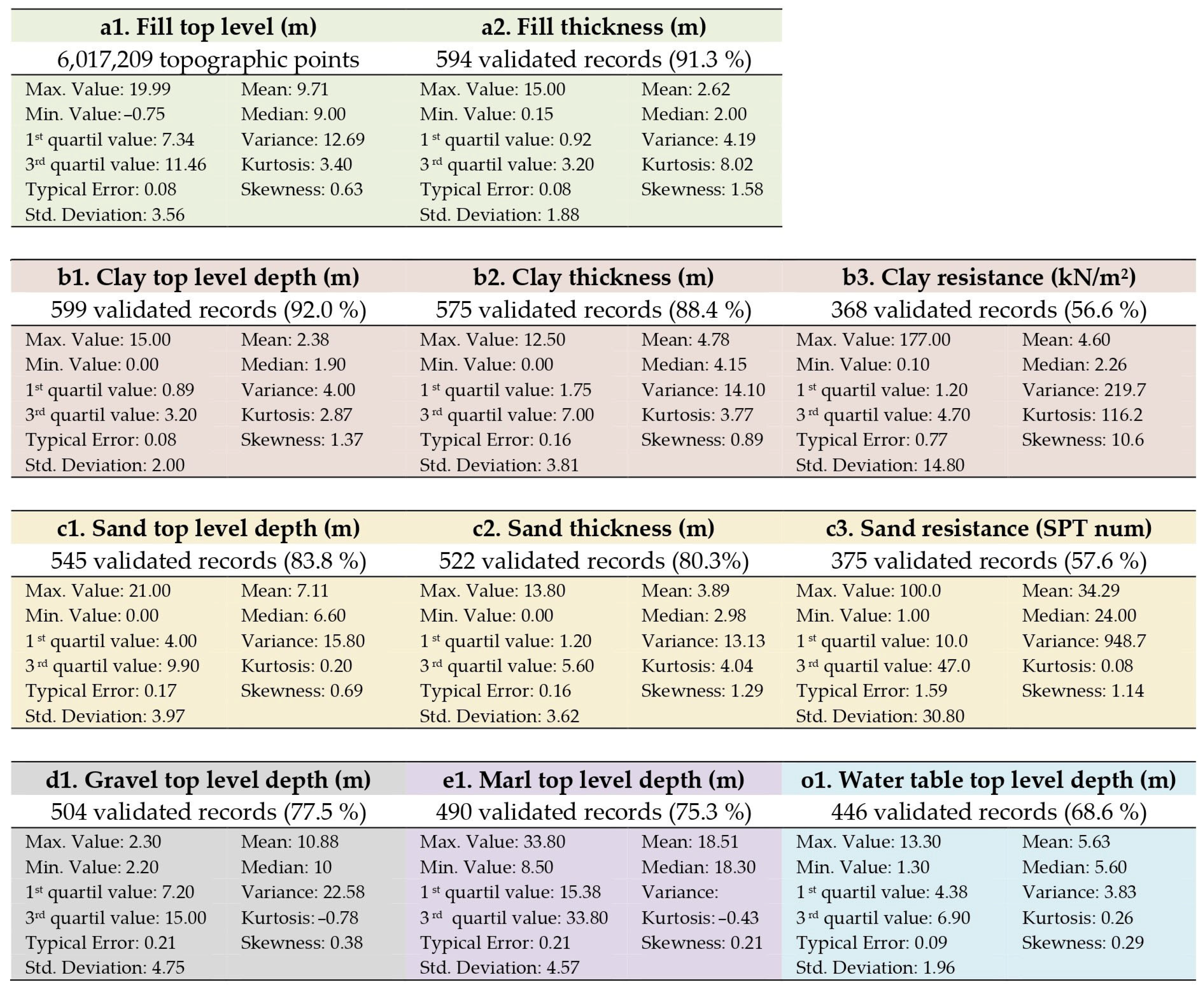 Remotesensing 16 00141 g005