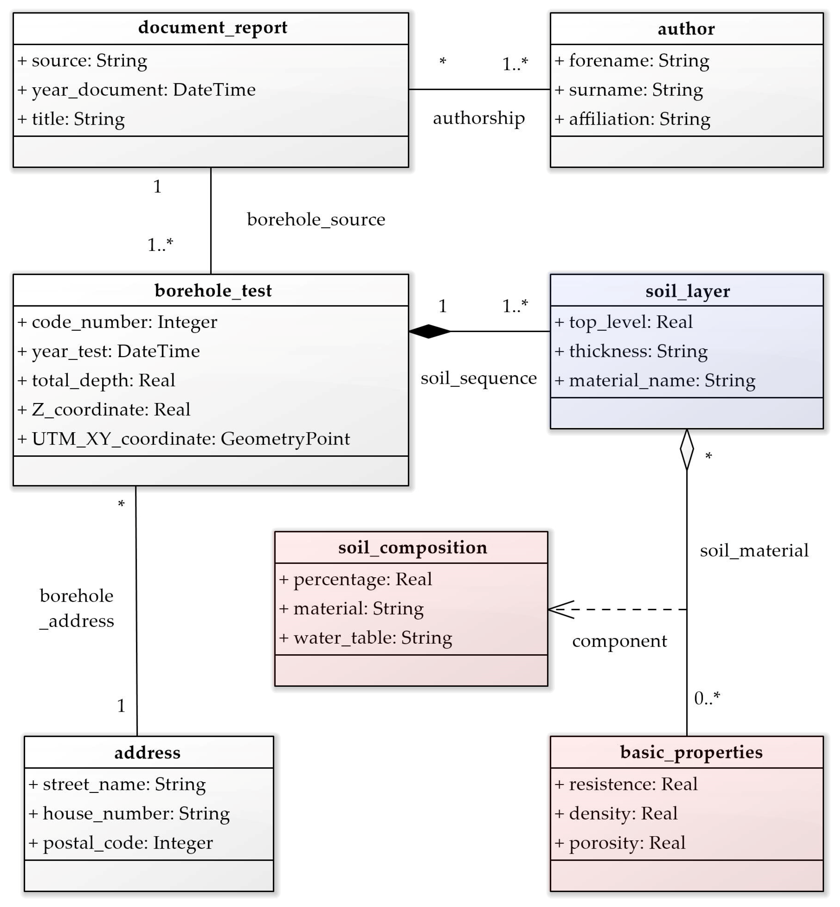 Remotesensing 16 00141 g006