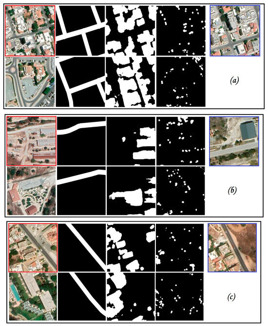 Remote Sensing | Free Full-Text | Scalable Retrieval of Similar ...