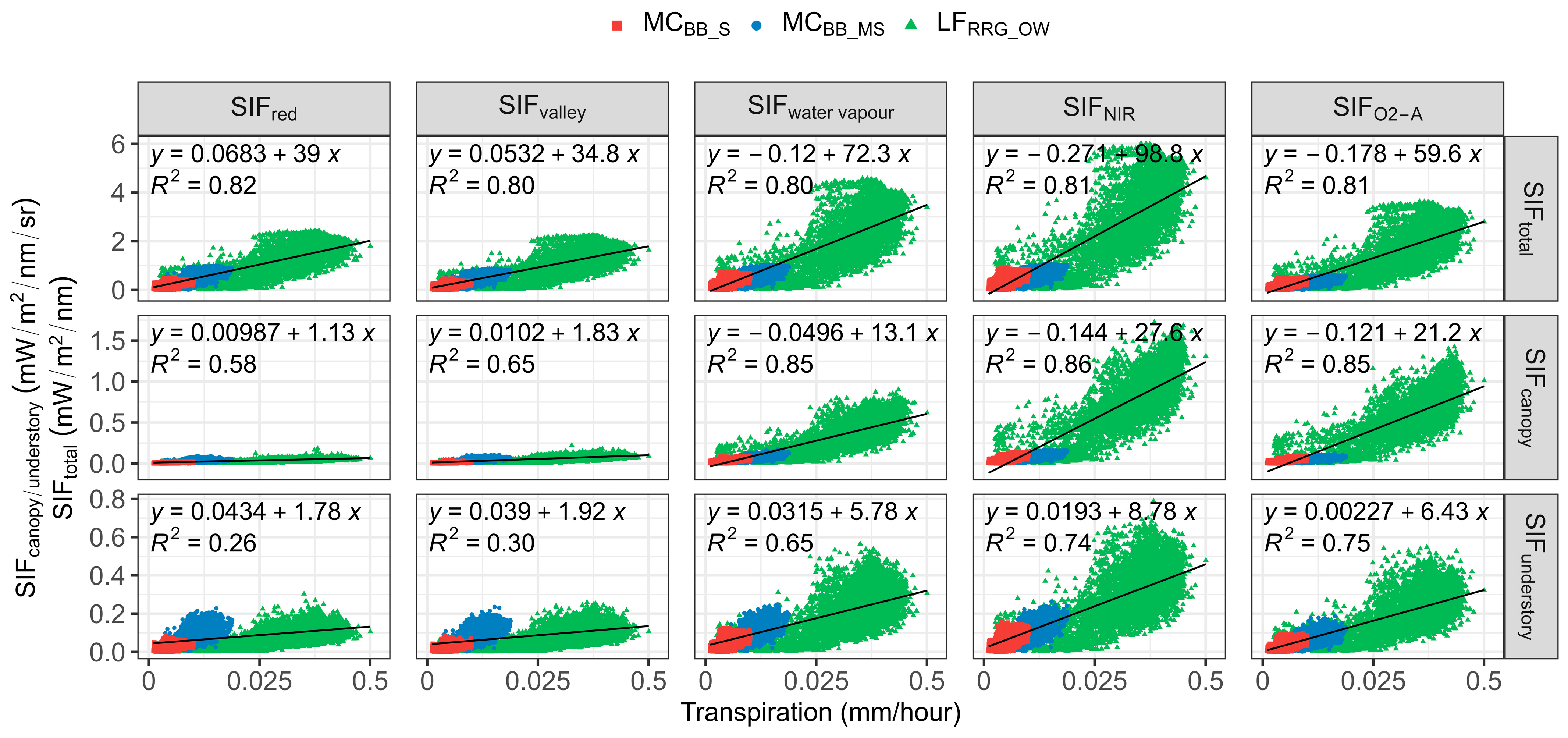 Remotesensing 16 00143 g004