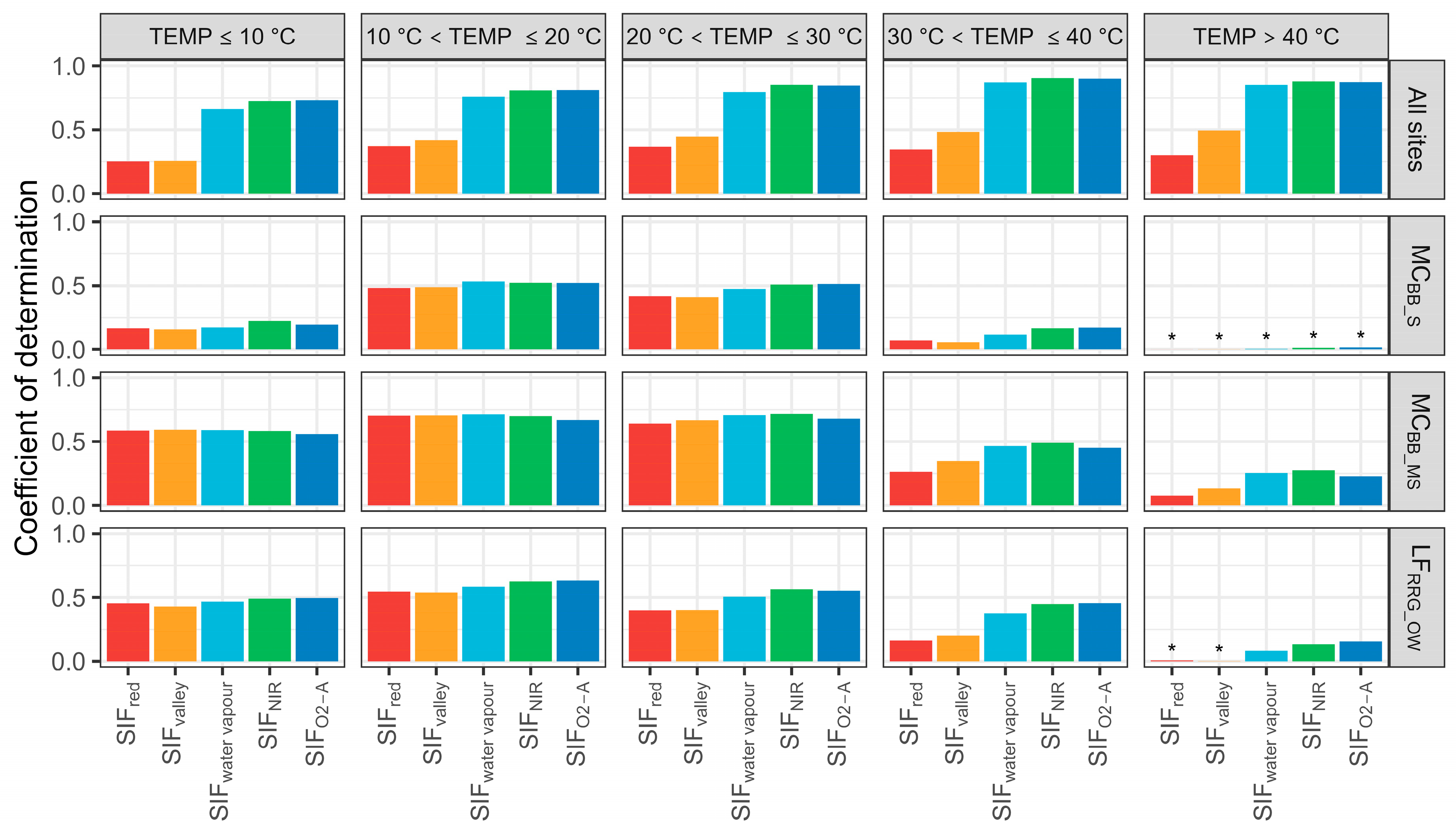 Remotesensing 16 00143 g008
