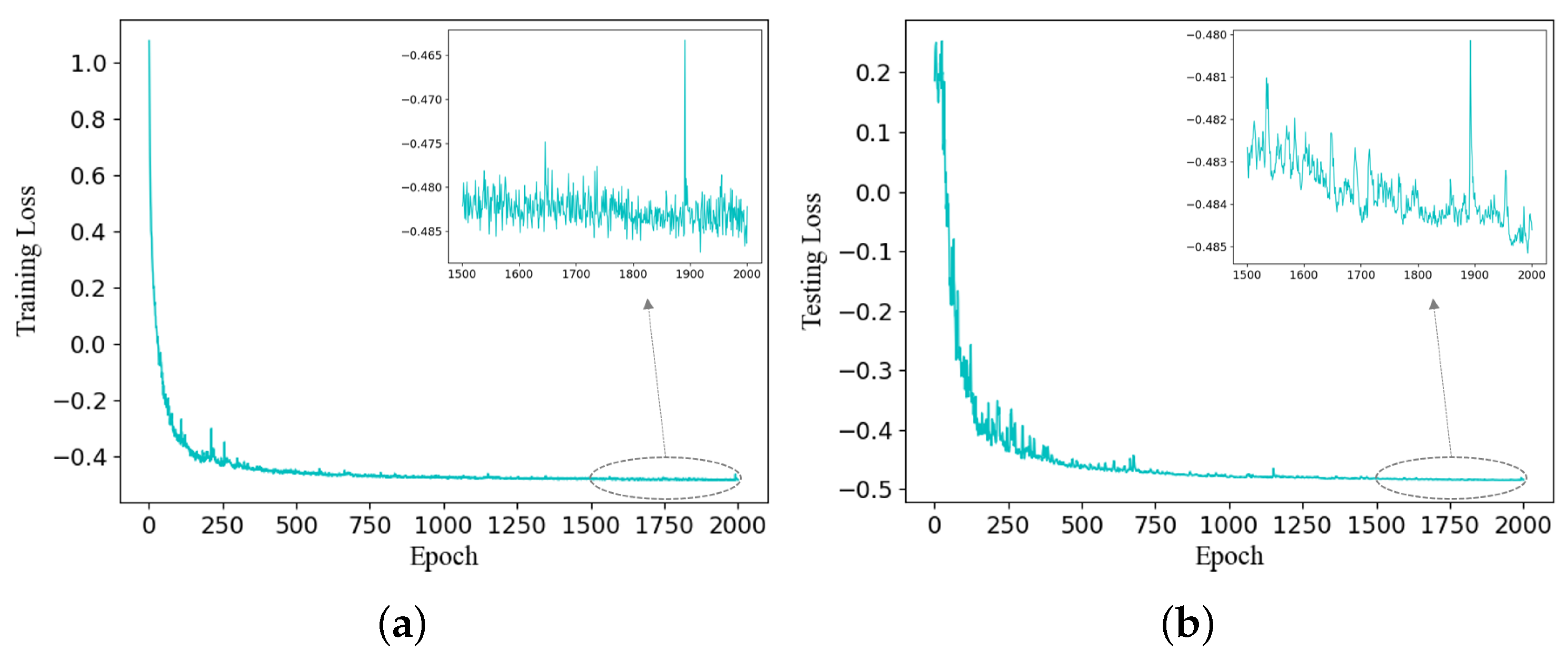 Remotesensing 16 00144 g004