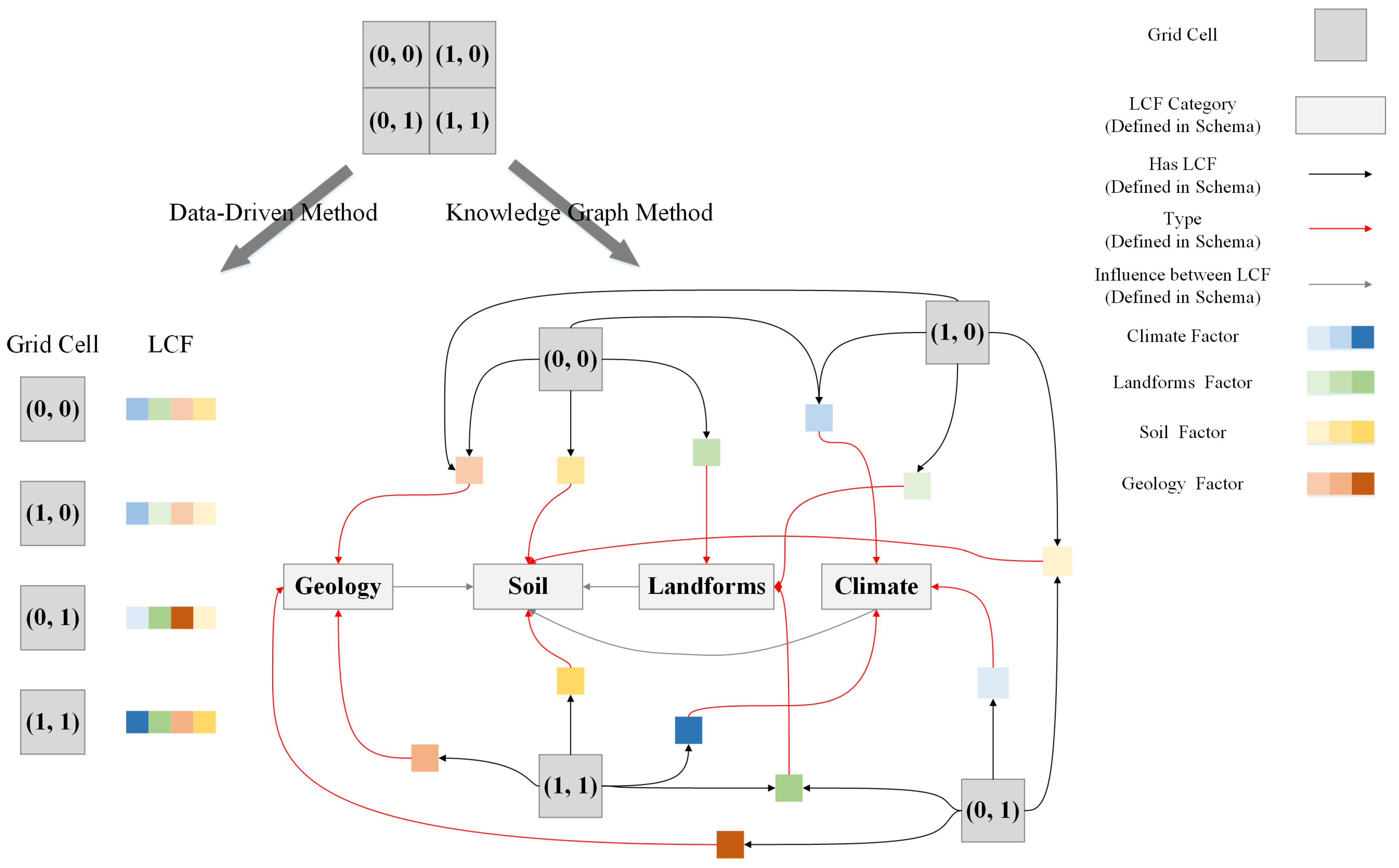 Remotesensing 16 00145 g001