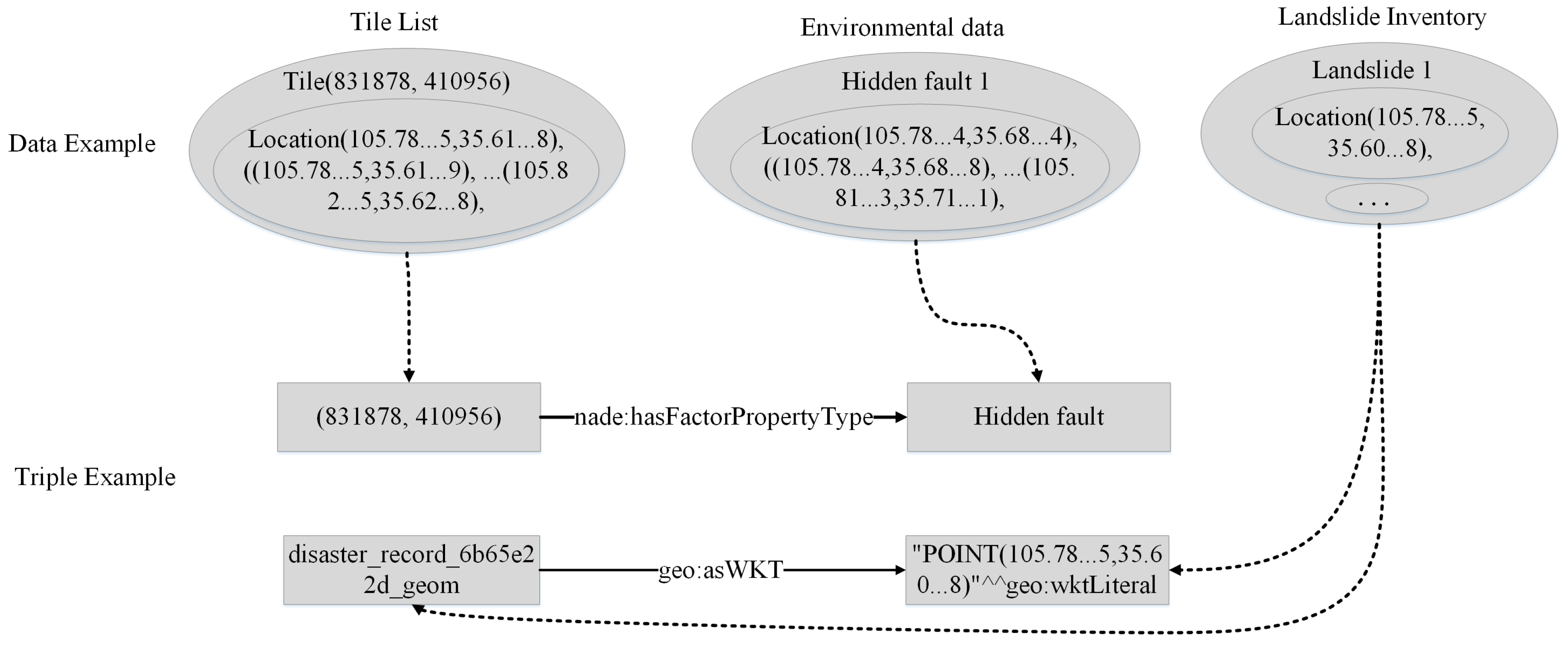 Remotesensing 16 00145 g004