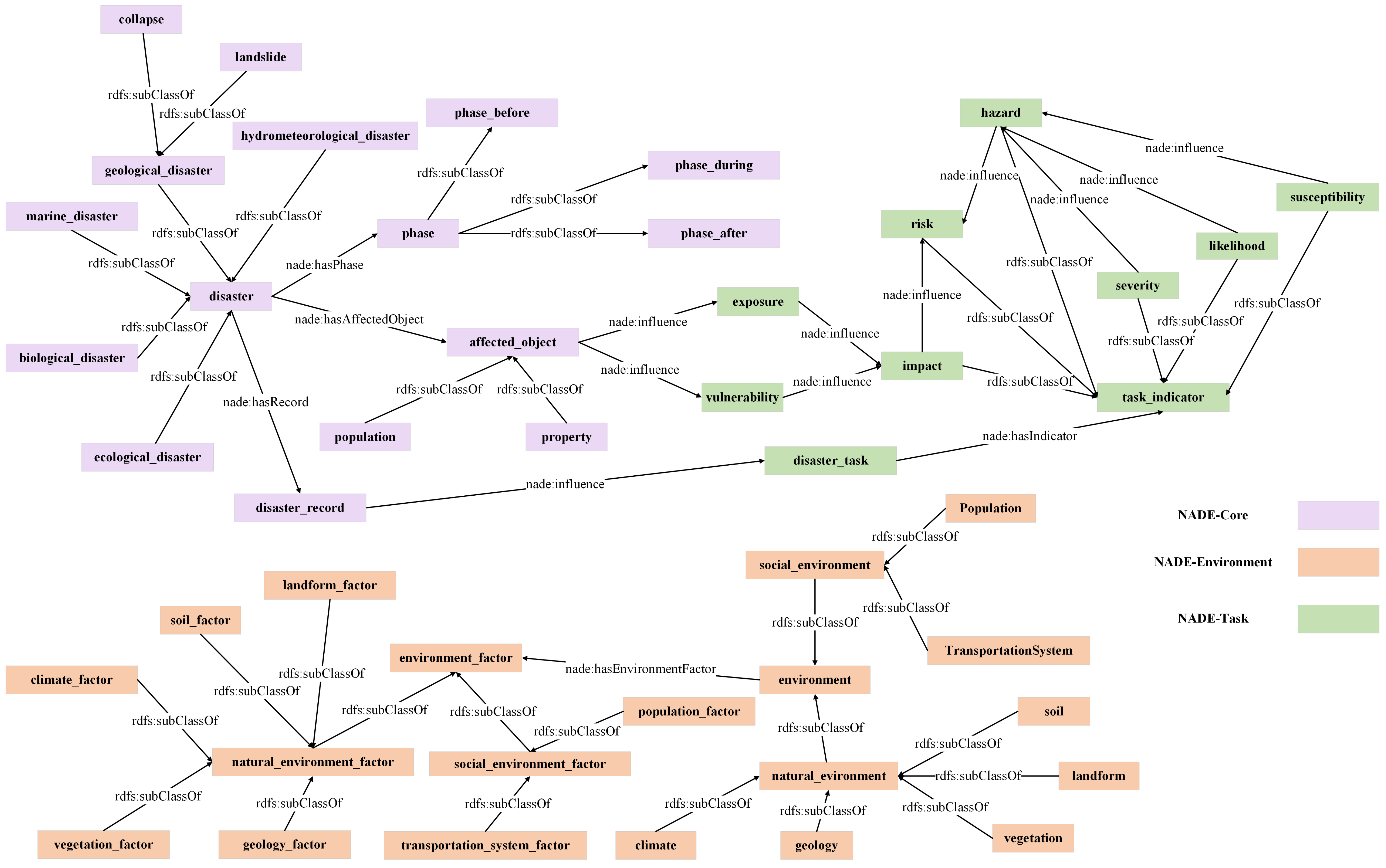 Remotesensing 16 00145 g008