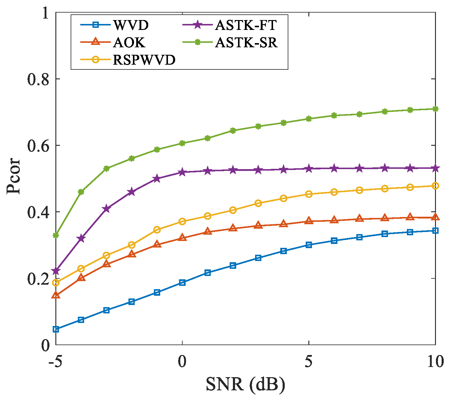 Remotesensing 16 00146 g005