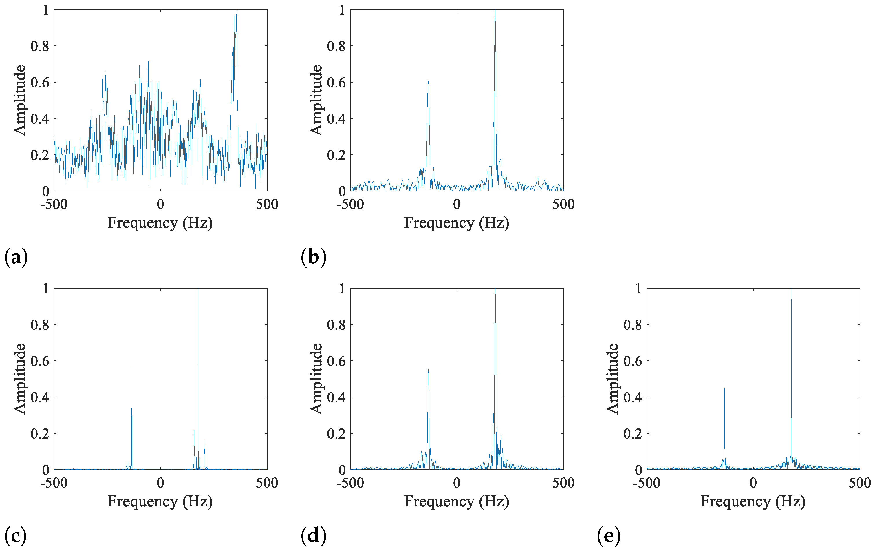 Remotesensing 16 00146 g008