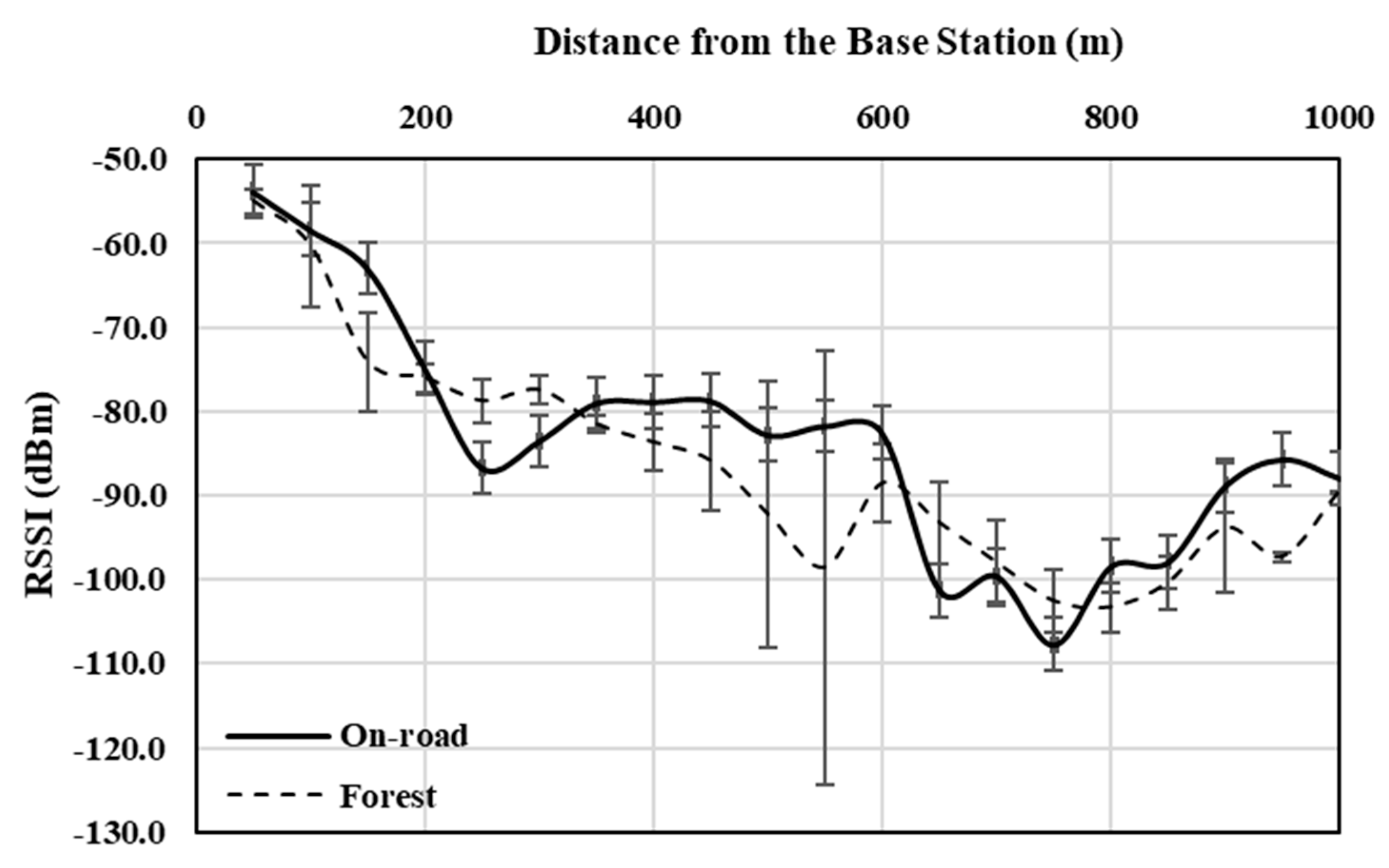 Remotesensing 16 00148 g011