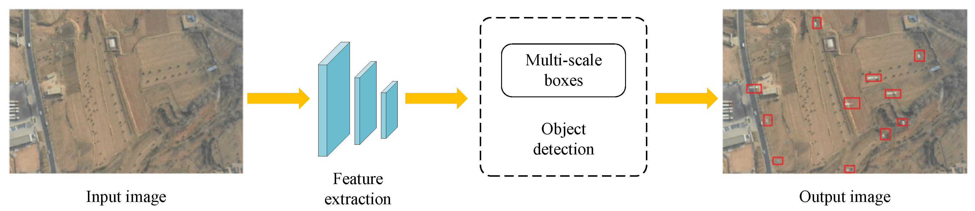 Remotesensing 16 00149 g003
