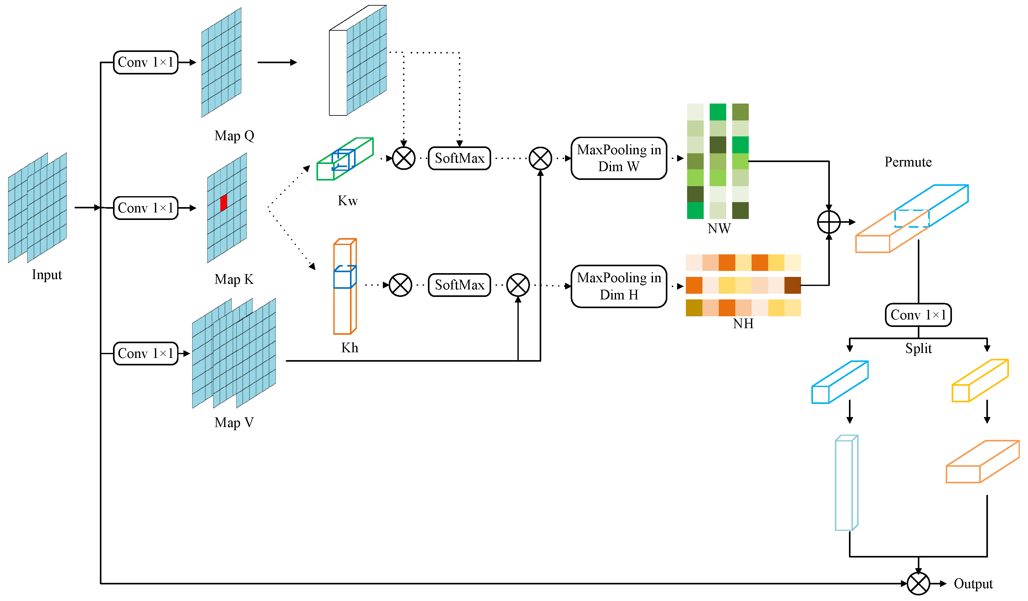 Remotesensing 16 00149 g007