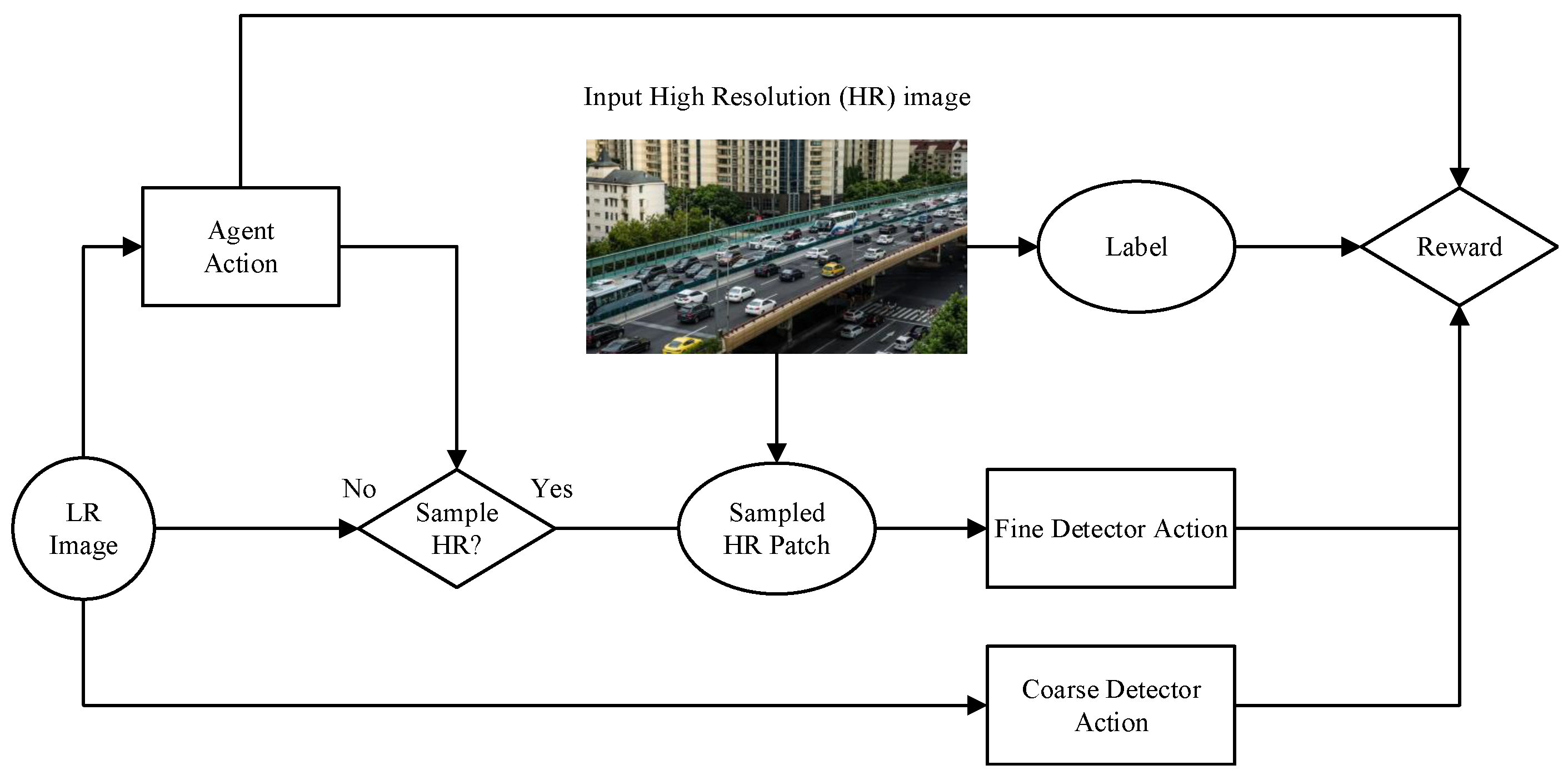 Remotesensing 16 00149 g009