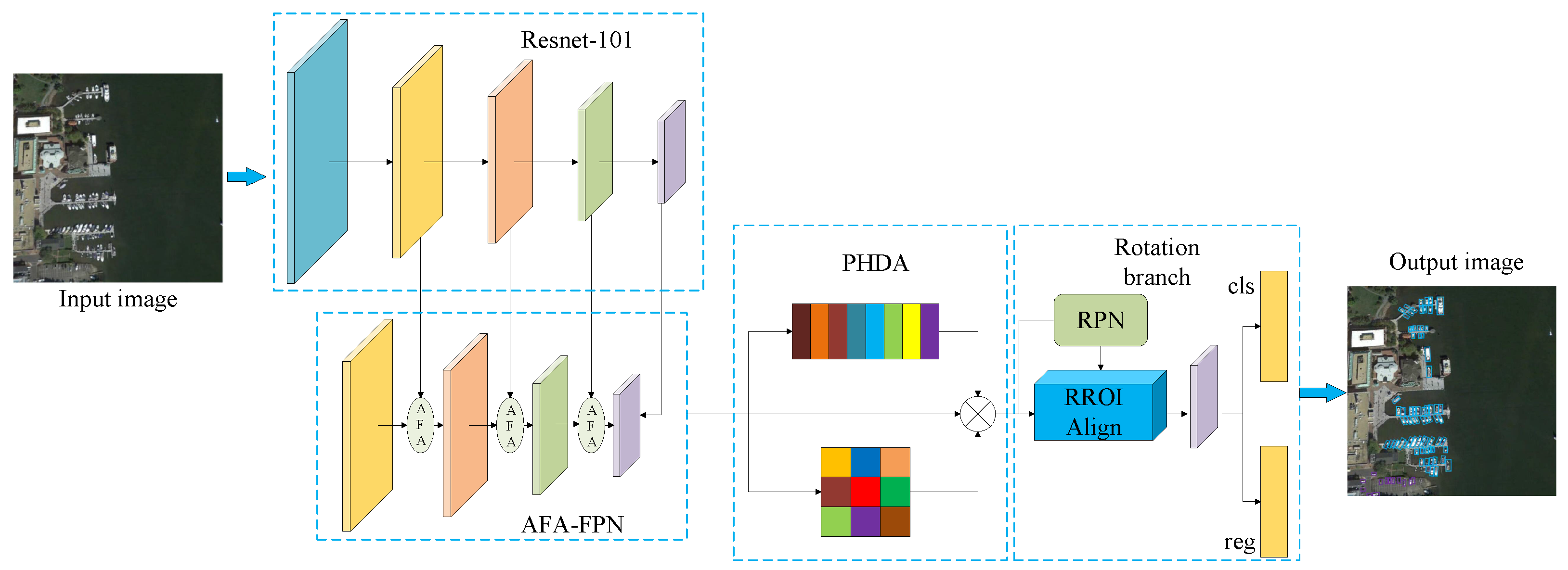 Remotesensing 16 00149 g011
