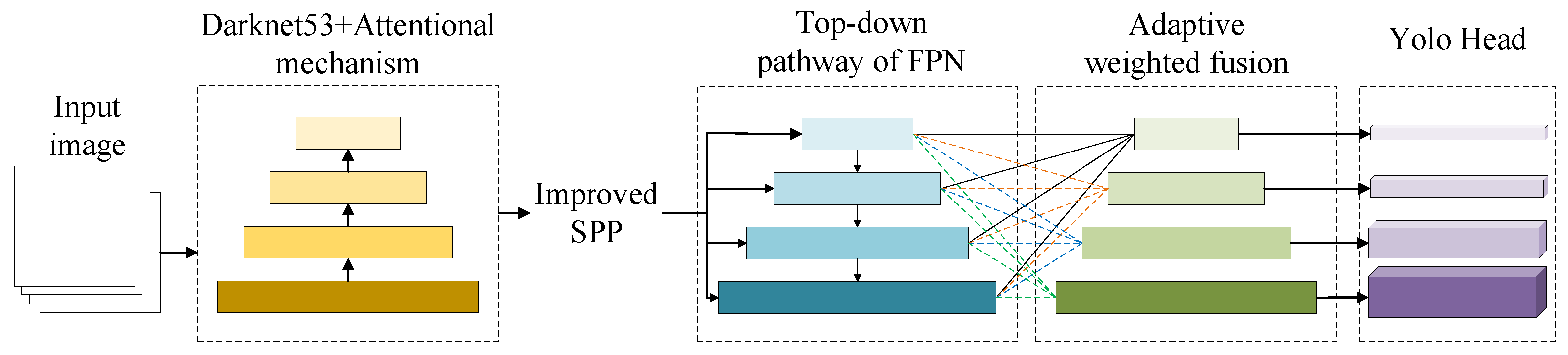Remotesensing 16 00149 g013