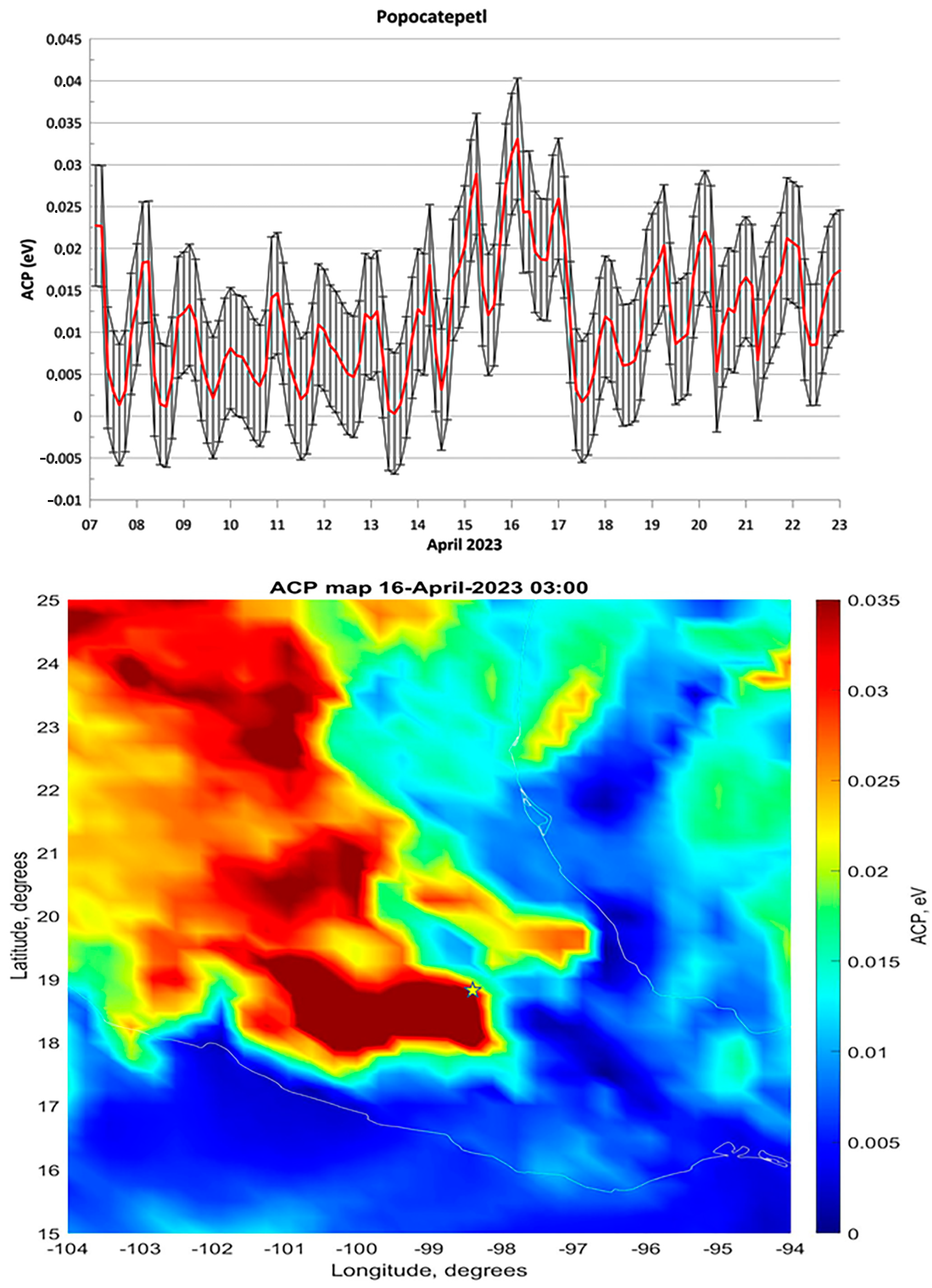 Remotesensing 16 00151 g007