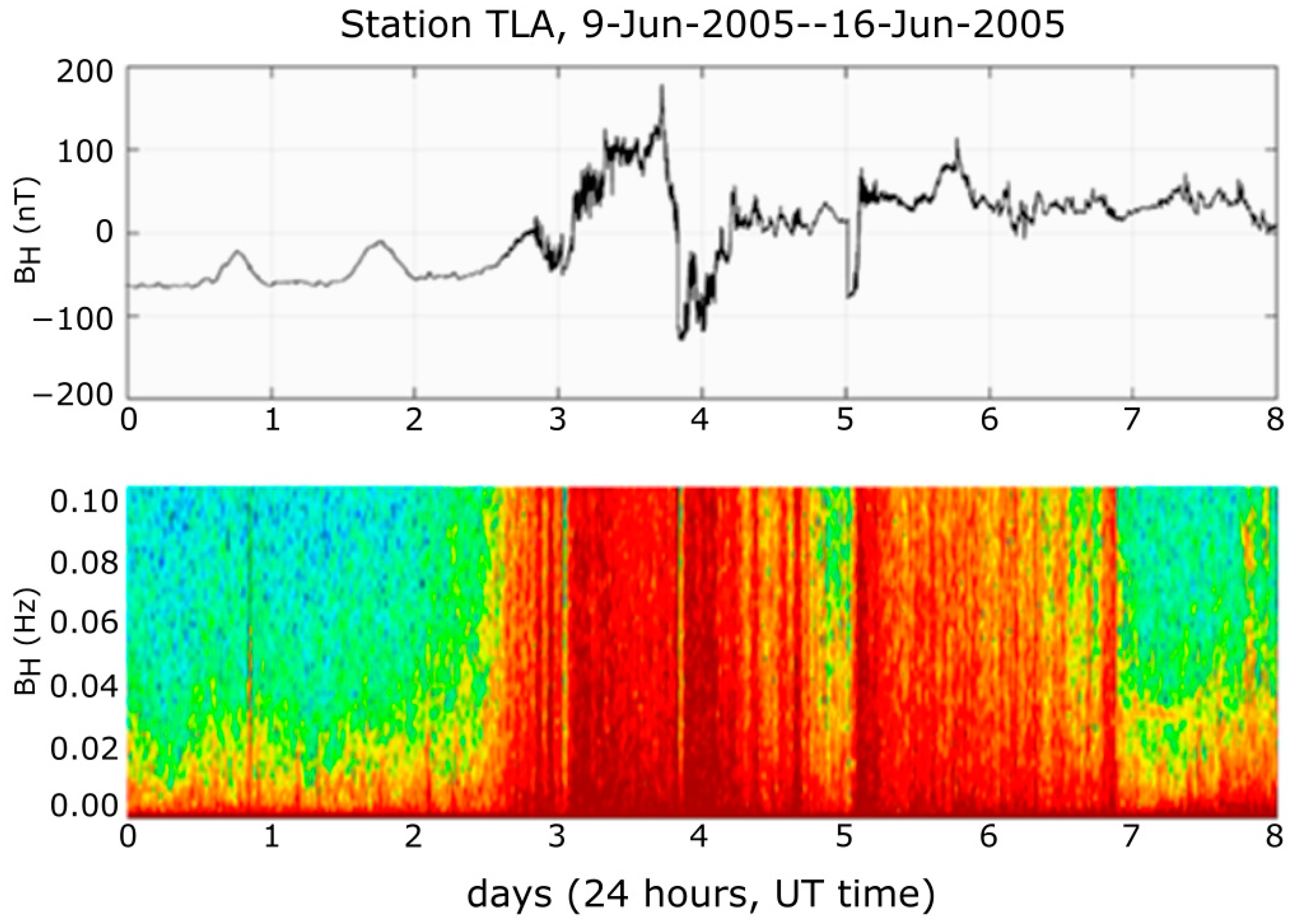 Remotesensing 16 00151 g009